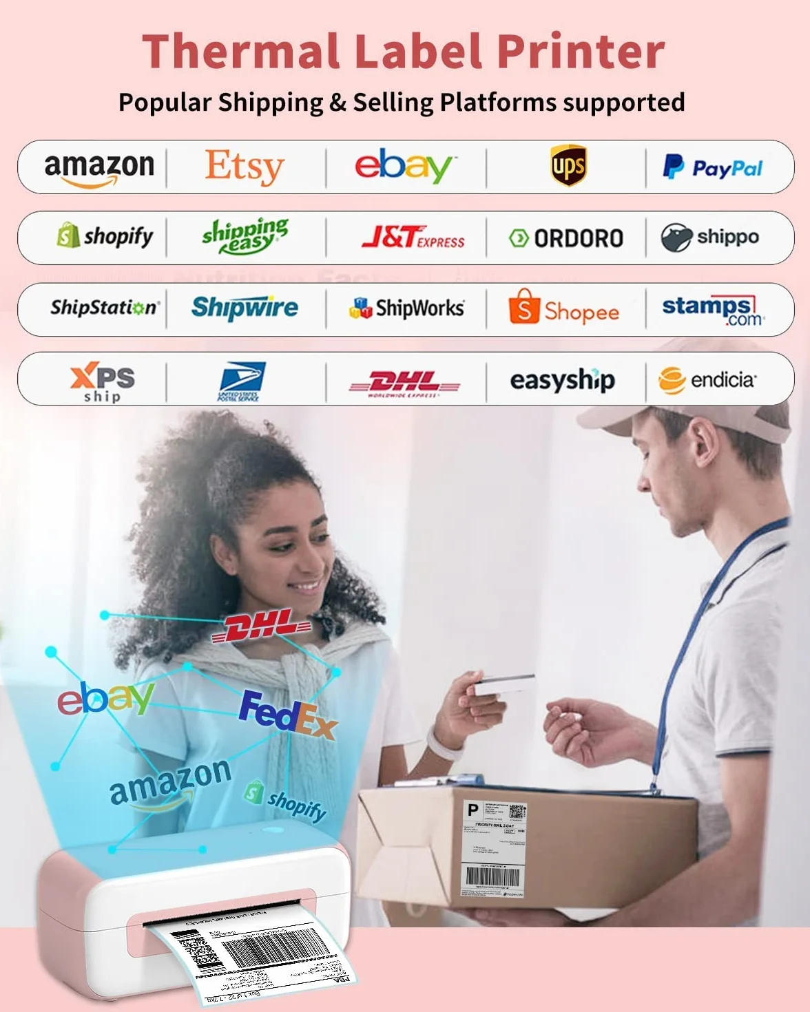 Phomemo PM246S drukarka etykiet, drukarka termiczna DHL do komputerów Mac/PC, etykiet wysyłkowych, drukarka etykiet, samoprzylepna drukarka etykiet do Amazon, Etsy, Shopify, Royal Mail, DHL,