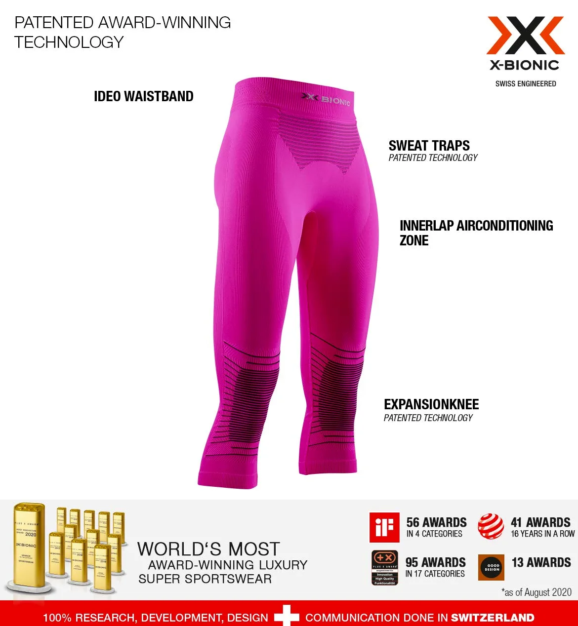 X-Bionic Energizer 4.0 3/4 - Spodnie Kobiety
