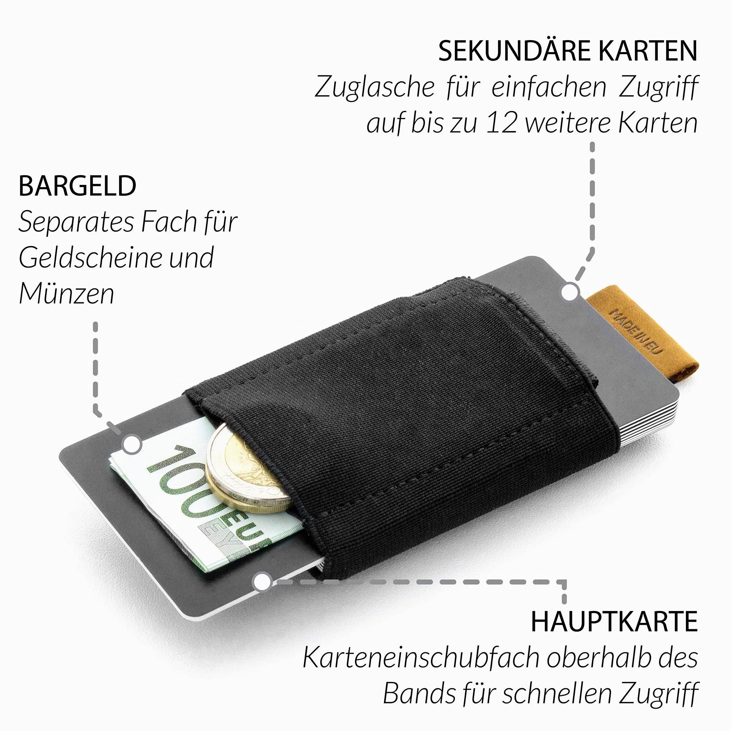 Jaimie Jacobs Nano Boy Mini Wallet – mały portfel z tkaniny, cienki portfel, portfel typu slim z sznurkiem, etui na karty, portfel na karty dla mężczyzn i kobiet (Skóra bawoła jasnobrązowa)