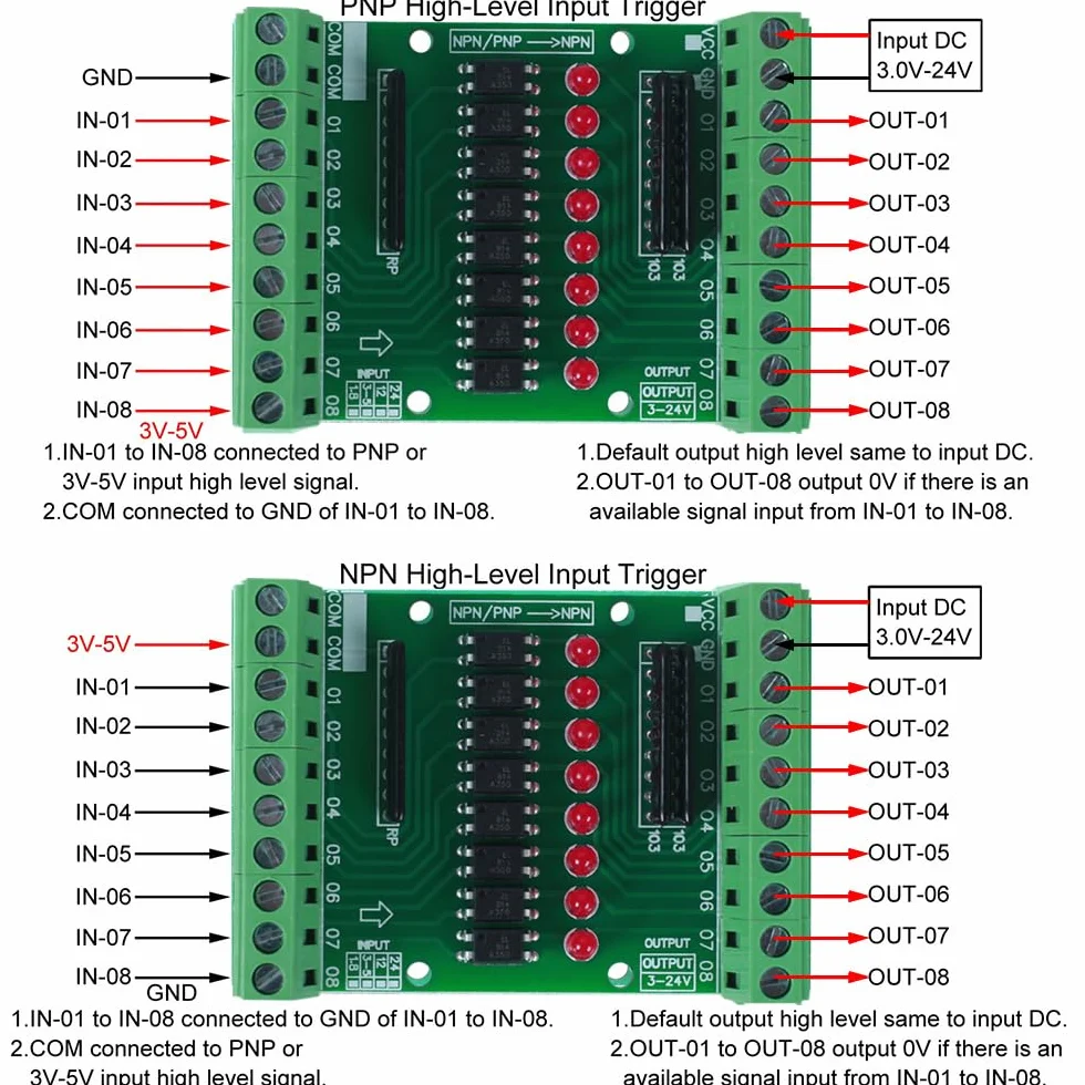 Płytka izolacyjna transoptora, moduł izolacji transoptora 8CH DC 3,3 V 5 V 8-kanałowy PNP NPN konwerter sygnału wyjściowego niskiego wysokiego poziomu