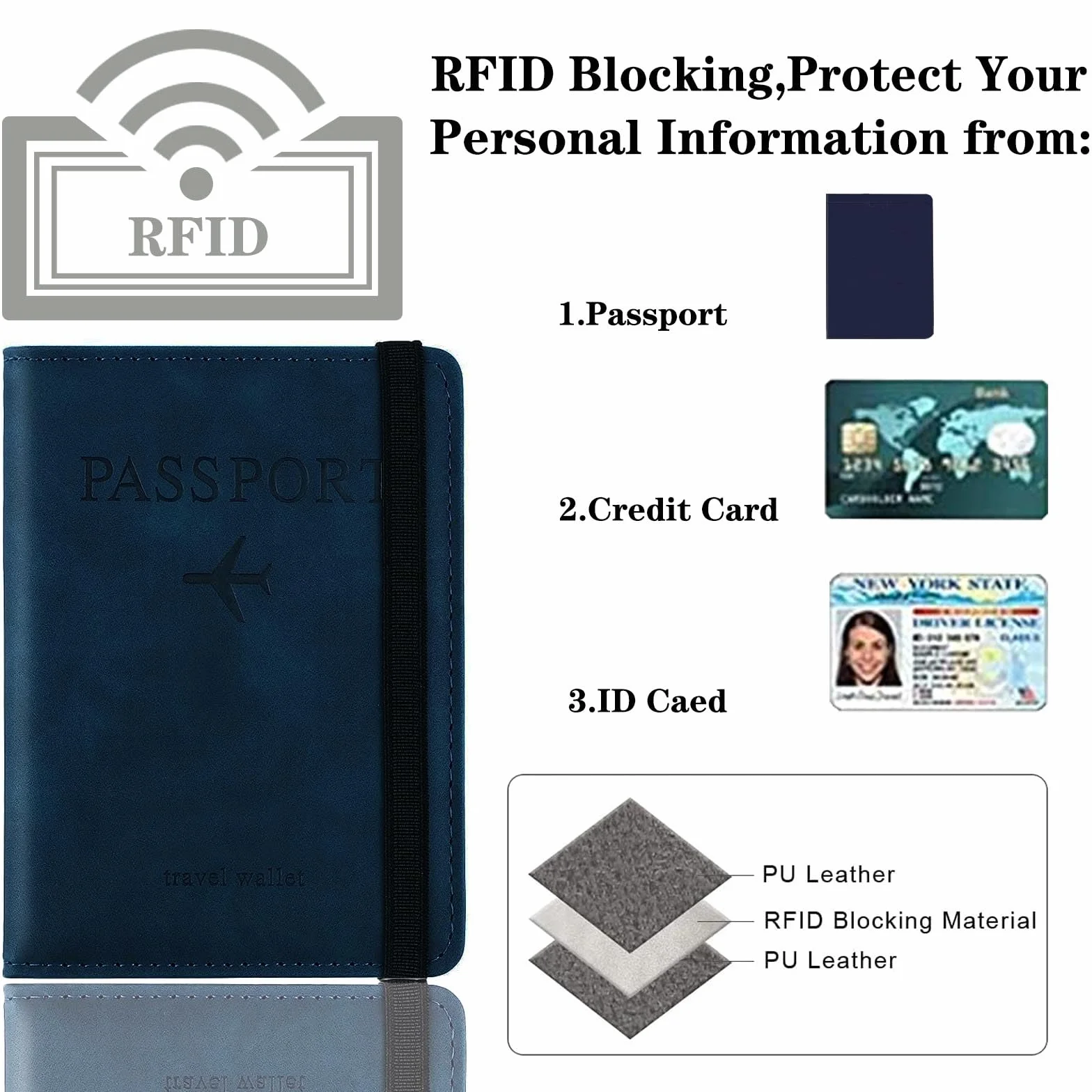 Paszport, karta kredytowa i dokumenty podróżne dla mężczyzn i kobiet, osłona na paszport blokująca RFID, granatowy, Unisex, Klasyczny