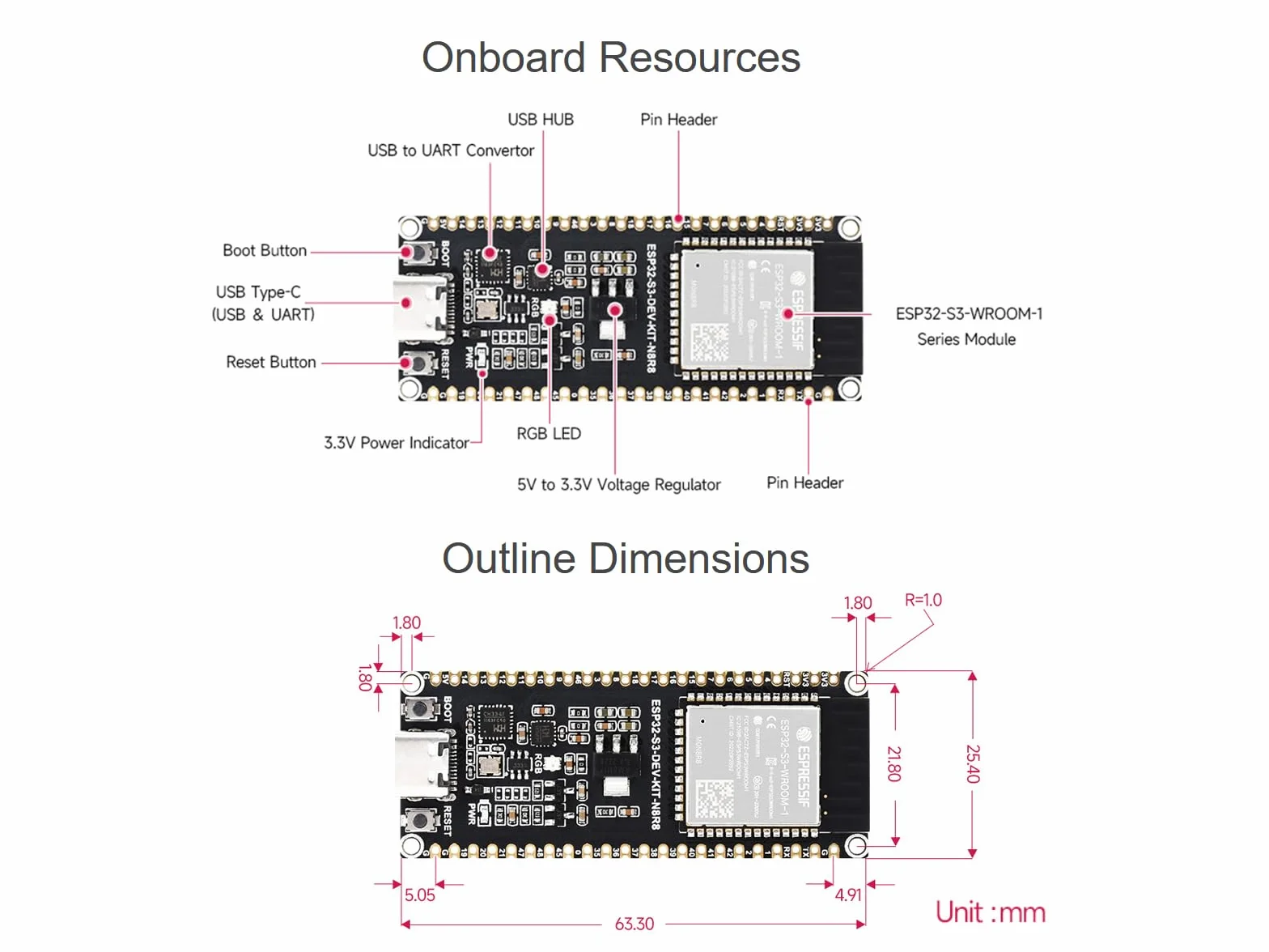 Waveshare ESP32-S3 płyta rozwojowa Wi-Fi z modułem serii ESP32-S3-WROOM-1, dwurdzeniowy procesor 240 MHz, 512 KB SRAM, 8 MB PSRAM, 16 MB Flash, złącze typu C