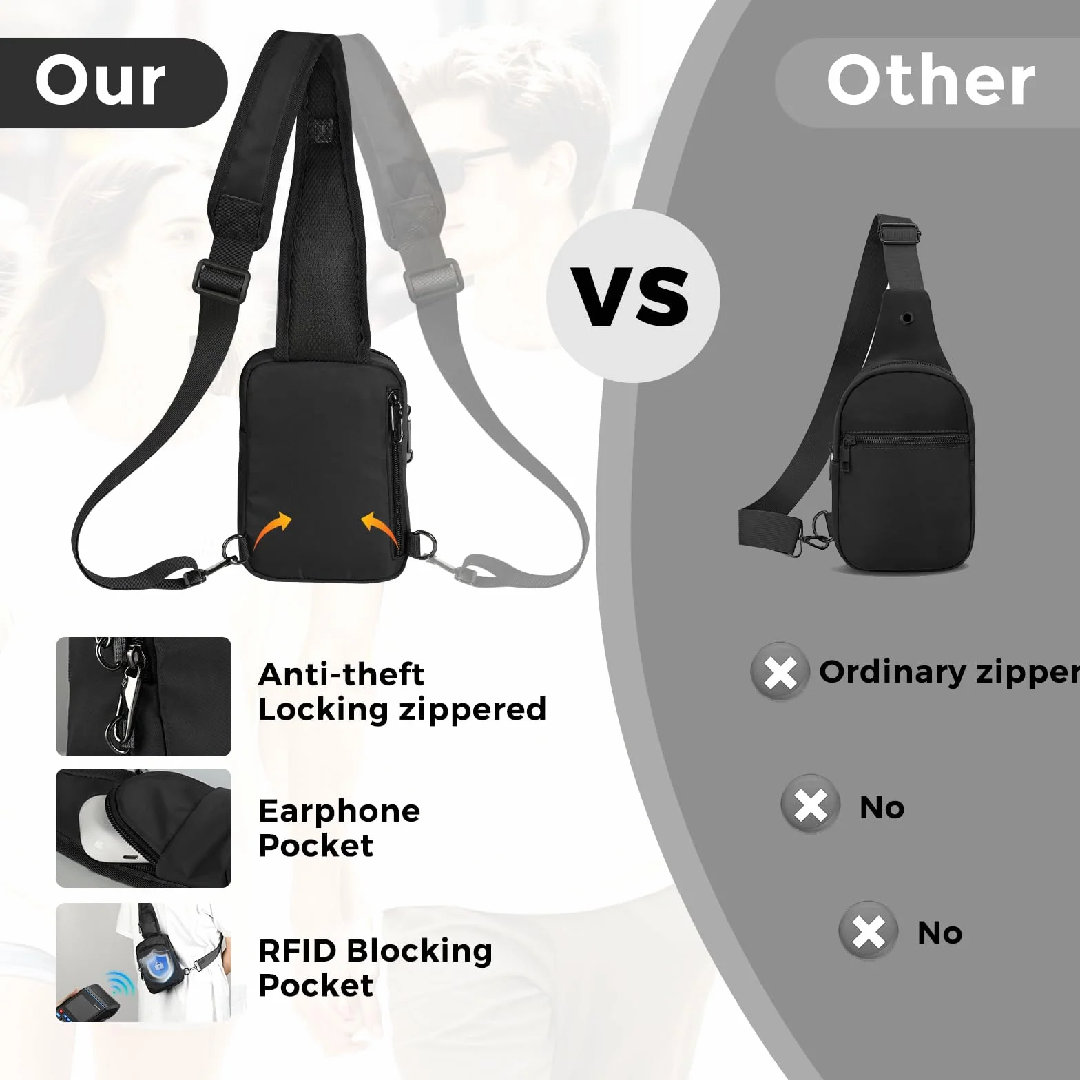 BROADREAM Antykradzieżowa torba na ramię Sling Crossbody Bag z blokadą RFID