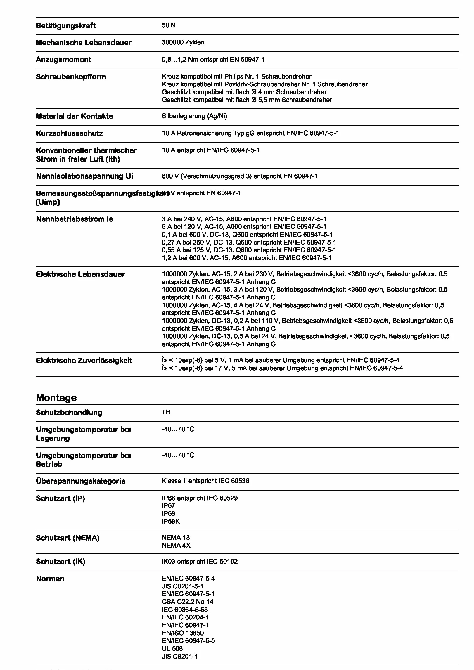 Schneider Electric Harmony XB5 Przycisk Stop Awaryjny40 Czerwony Plastikowy