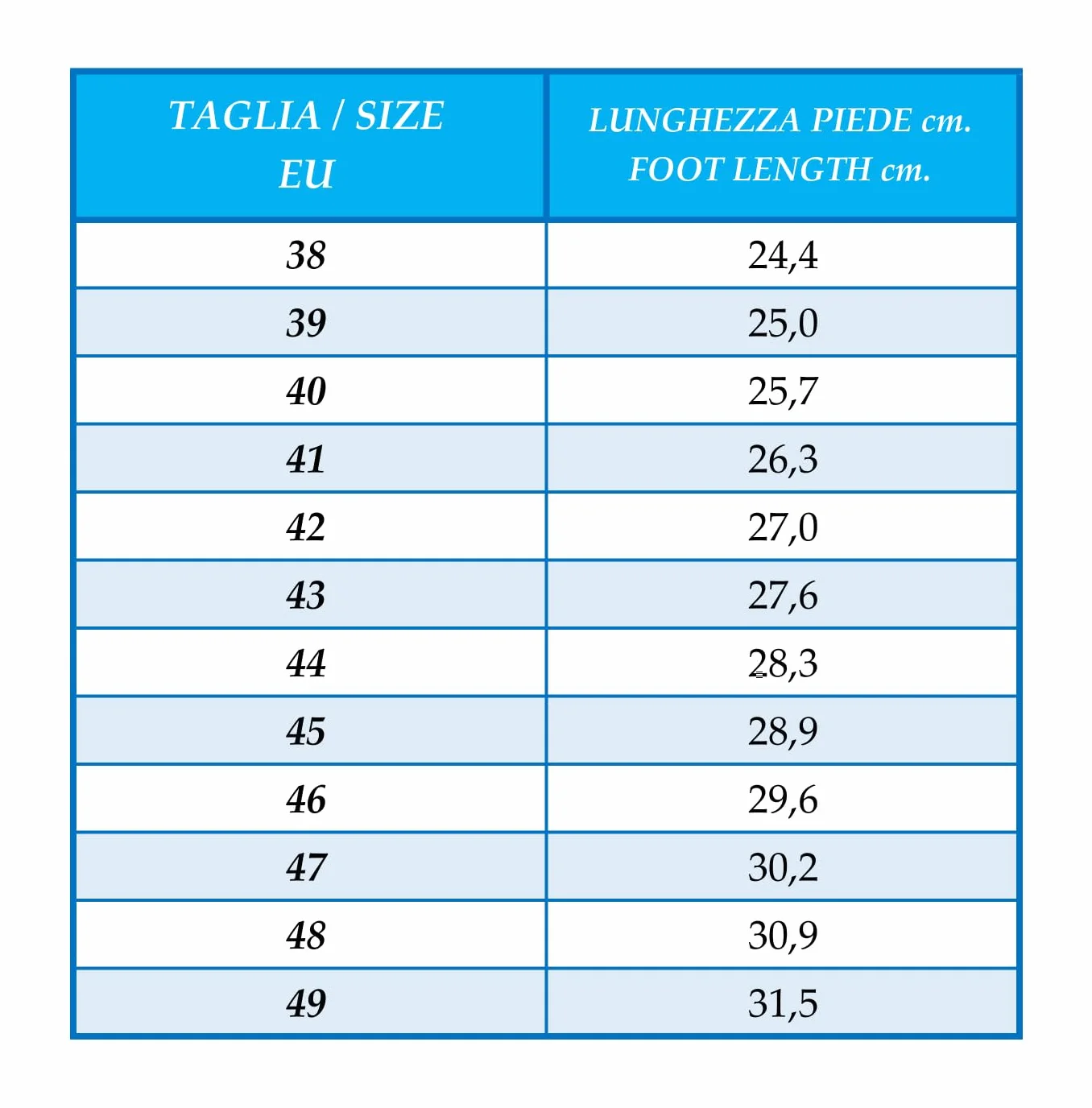 EuroRoutier Stingray Czarna skóra, chodaki Certyfikowane obuwie ochronne CE SRC