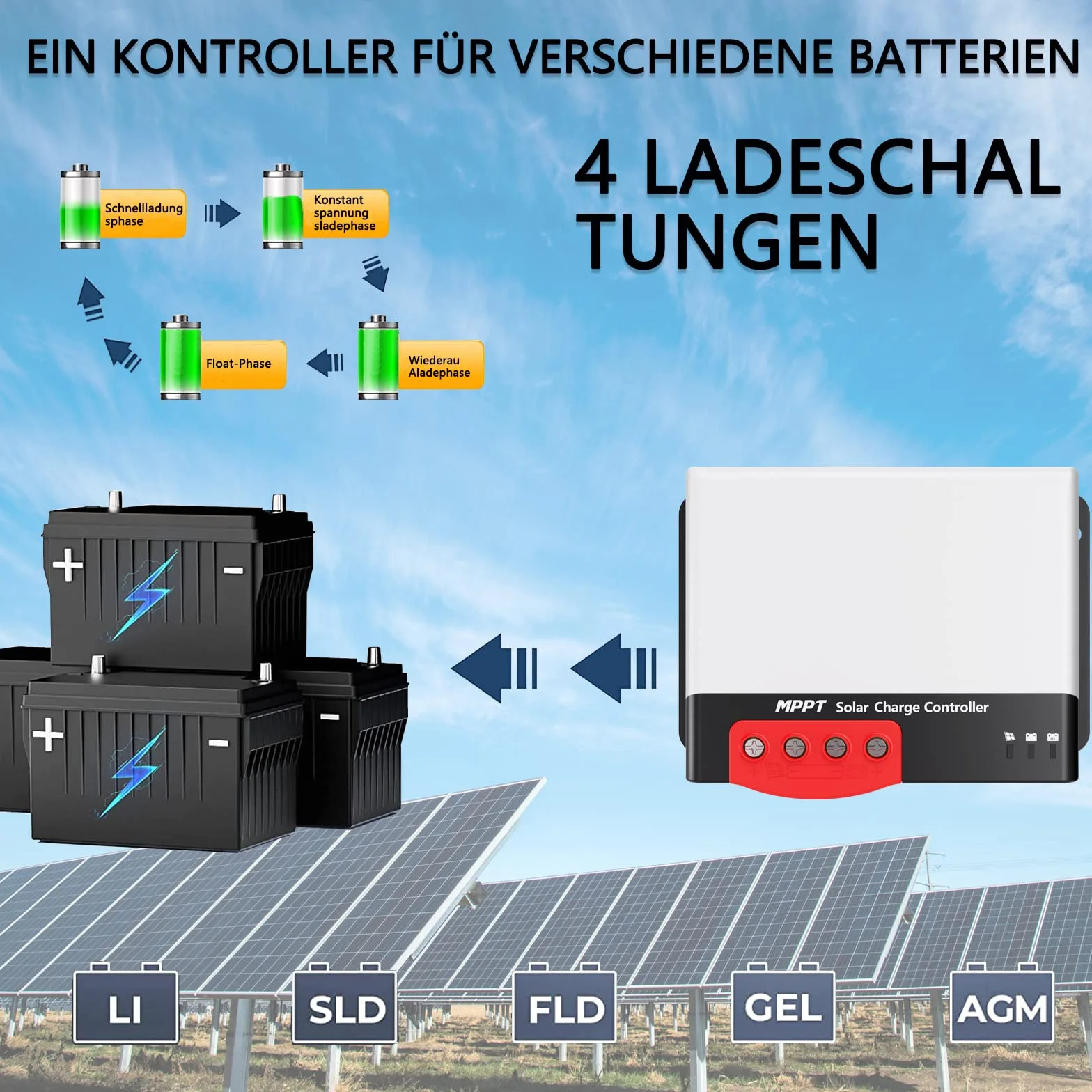 MPPT solarny regulator ładowania 30 A, wbudowany Bluetooth do mobilnej aplikacji, monitorowania i ustawiania, solarny regulator ładowania do AGM żelowy gęsto kwasowy, baterie litowe, do samochodów