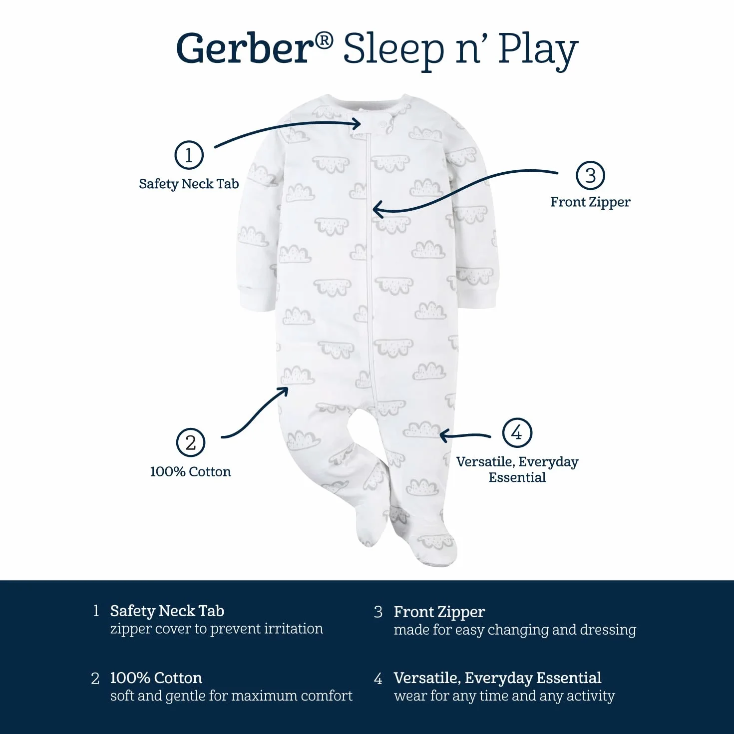 Gerber Sleep 'N Play Śpioszki dziecięce dla dziewczynek ze stópkami, 4-pak