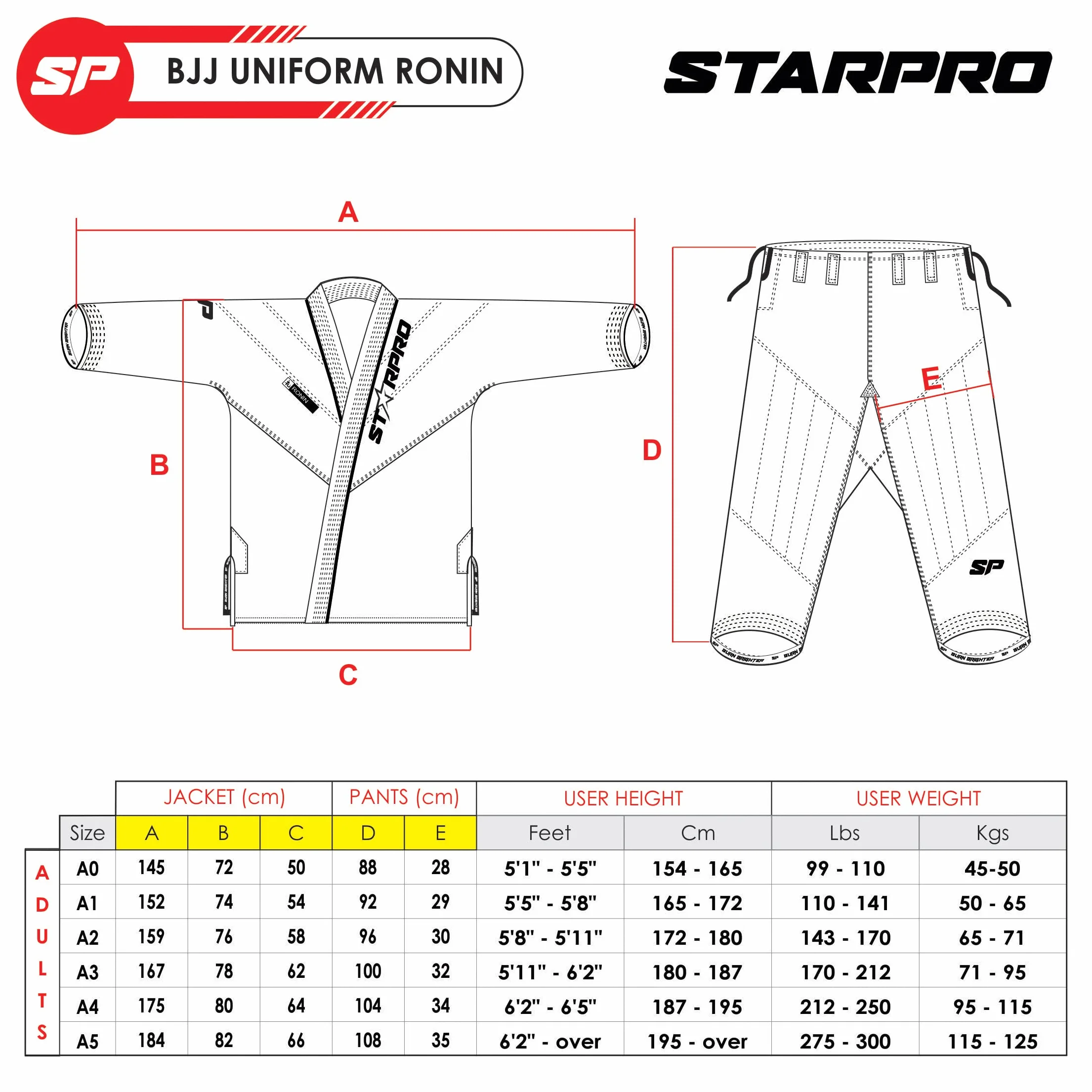 Starpro Ronin BJJ Gi 355 g - mieszanka bawełny Power - biały i czarny - Preshrunk Professional Martial Arts kimono do treningu i zawodów - dla mężczyzn i kobiet, niebieski, A5