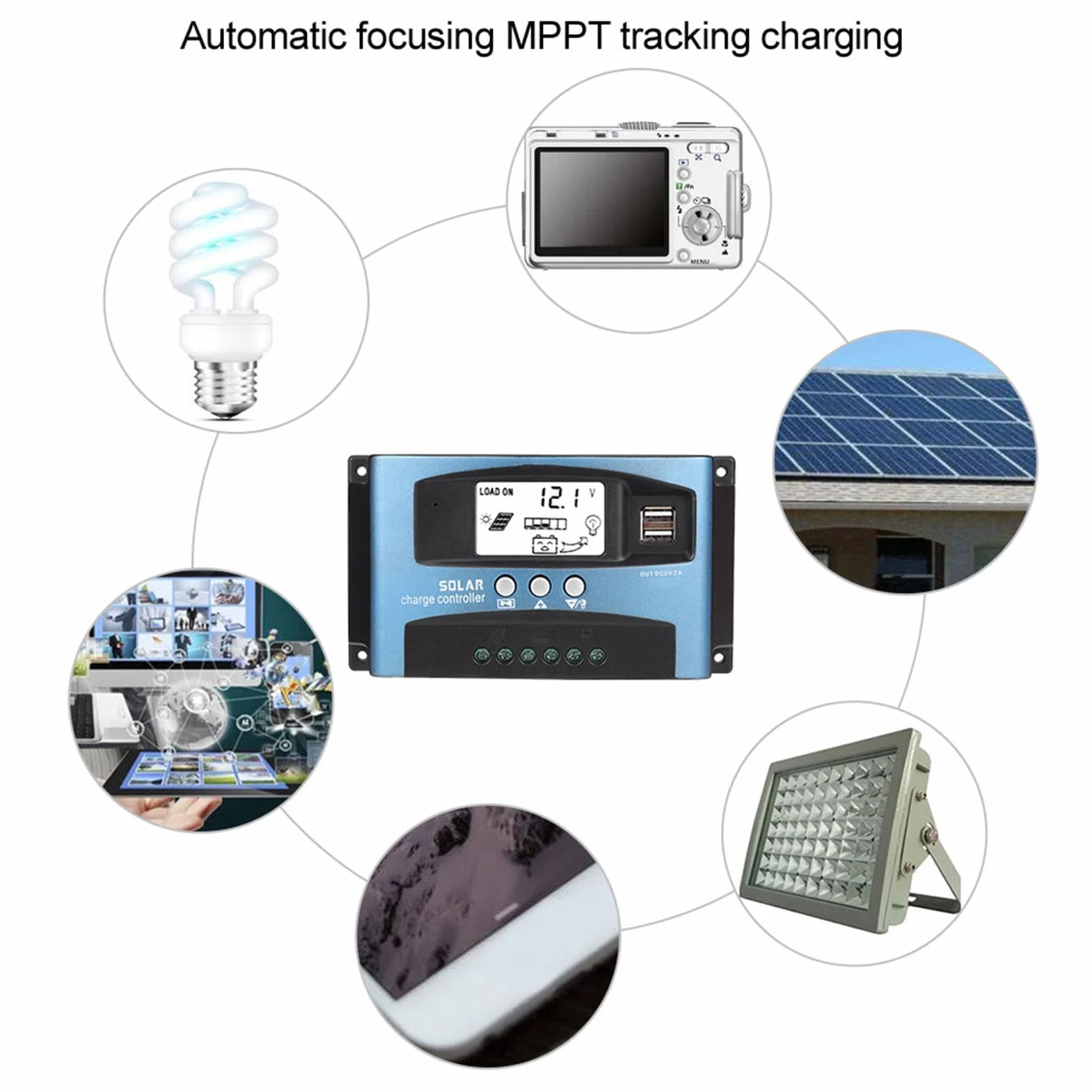Solarladeregler, MPPT 40/50/60/100A Solarladeregler Dual USB LCD Display 12V 24V(100A) für solarladeregler 40a,100a solarladeregler,laderegler solar 12v,mppt solarladeregler,mppt solarladeregler