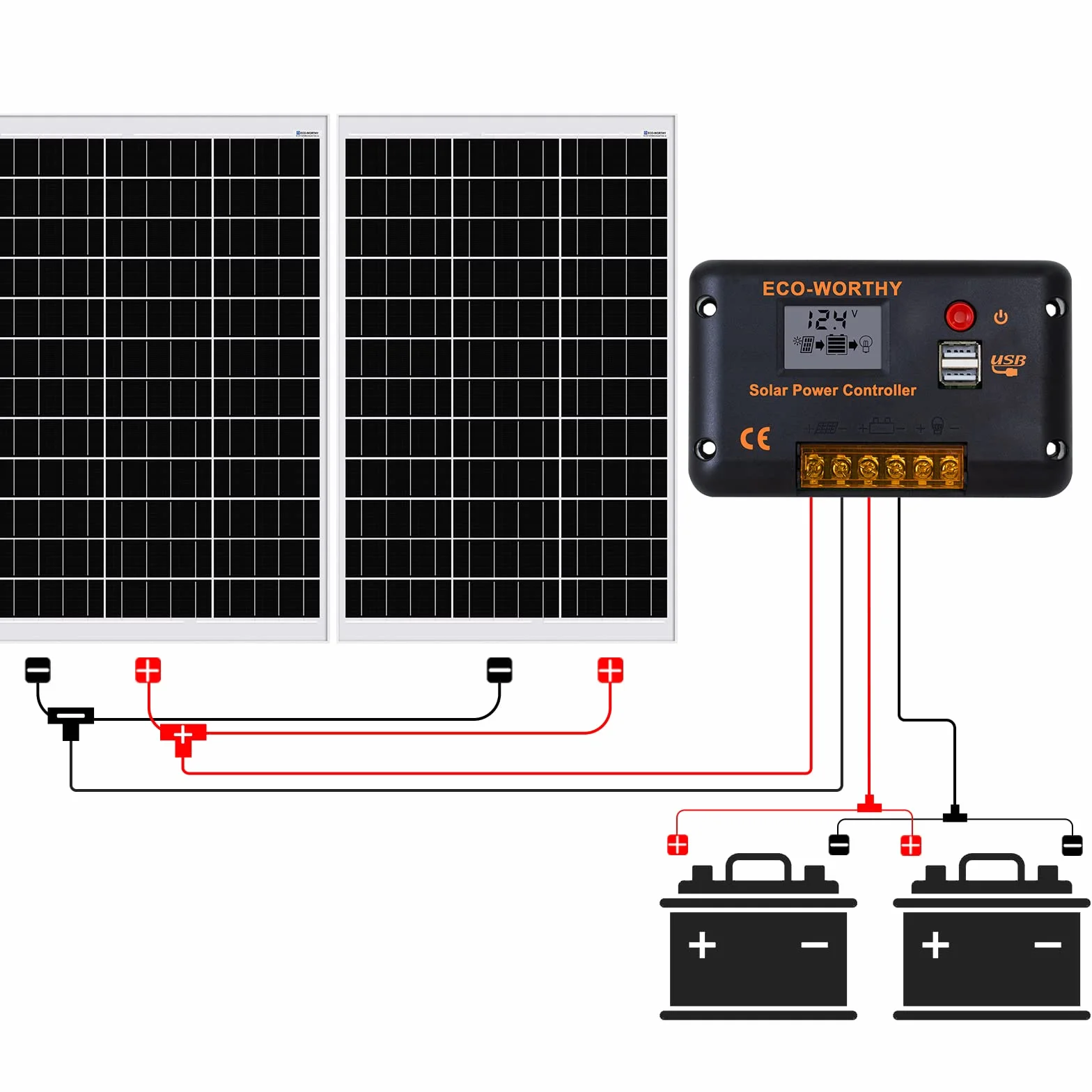 ECO-WORTHY Monokrystaliczny panel słoneczny, ogniwo słoneczne 240 W, zawiera moduł solarny 12 V + regulator ładowania 30 A + kabel 5 m + klamry do kamperów