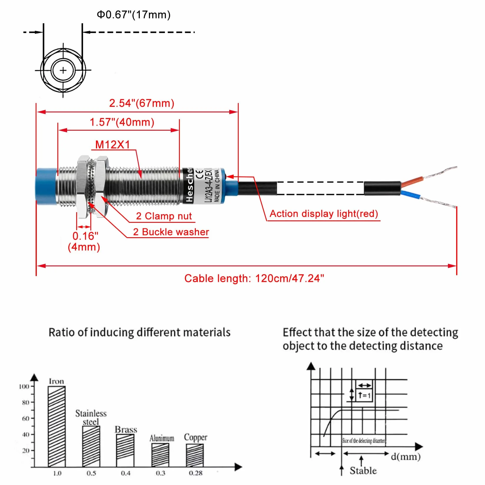 Heschen M12 Indukcyjny czujnik zbliżeniowy przełącznik nieekranujący typ LJ12A3-4-Z/EX detektor 4 mm 10-30VDC 200mA normalnie otwarty (NO) 2 przewody
