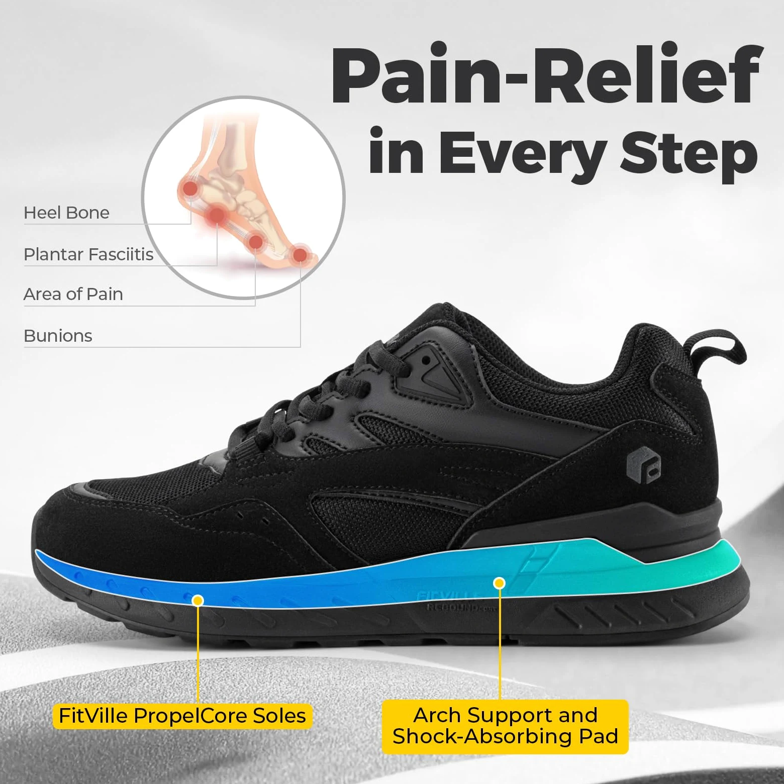 Fitville Extra Wide Buty Do Biegania Damskie Sportowe Buty Do Chodzenia Lekkie Fitness Wygodne Trampki Dla Szerokie Stóp
