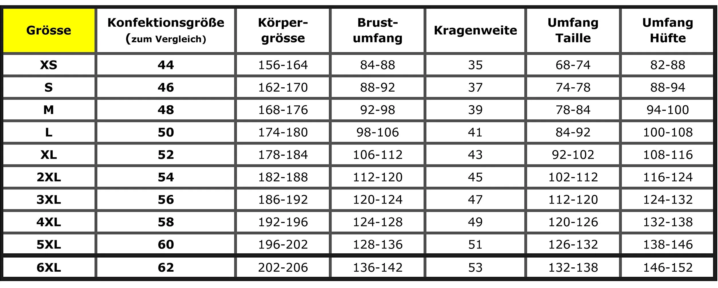 Olaf spodenki rowerowe z żelową wyściółką, do rozm. 6XL / 62