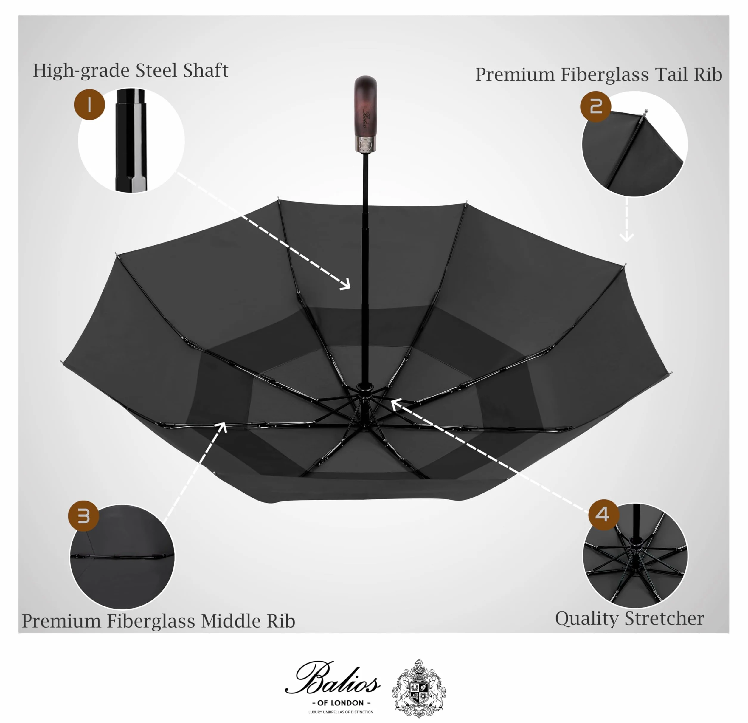 Balios® Parasol podróżny, uchwyt z prawdziwego drewna, automatyczne otwieranie i zamykanie, wentylowany podwójny dach wiatroszczelny, zaprojektowany w Wielkiej Brytanii