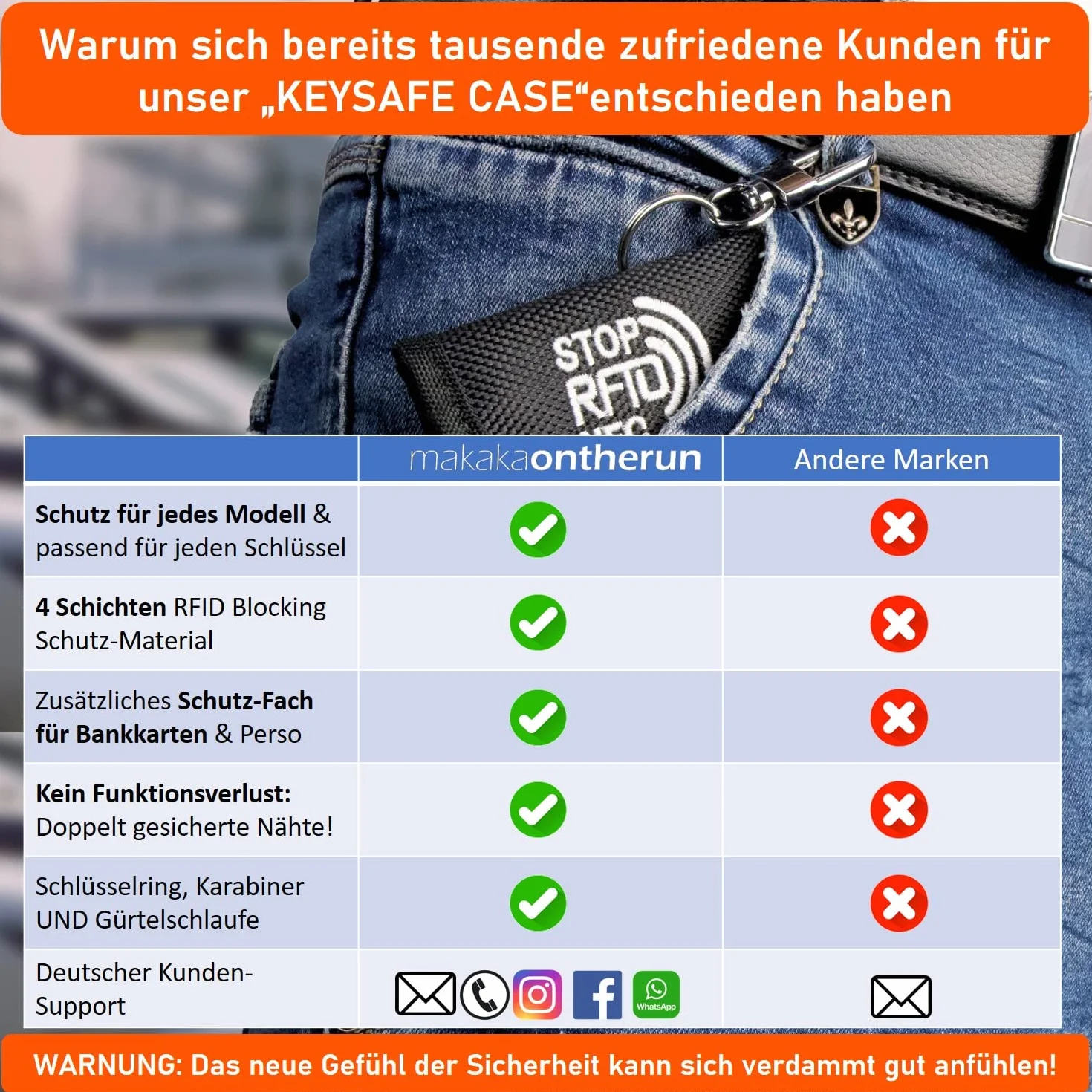 MakakaOnTheRun etui na kluczyki samochodowe – Keyless Go ochronne z 2 przegródkami chroniącymi RFID. Etui na kluczyki samochodowe do wszystkich pojazdów z UE, Azji i