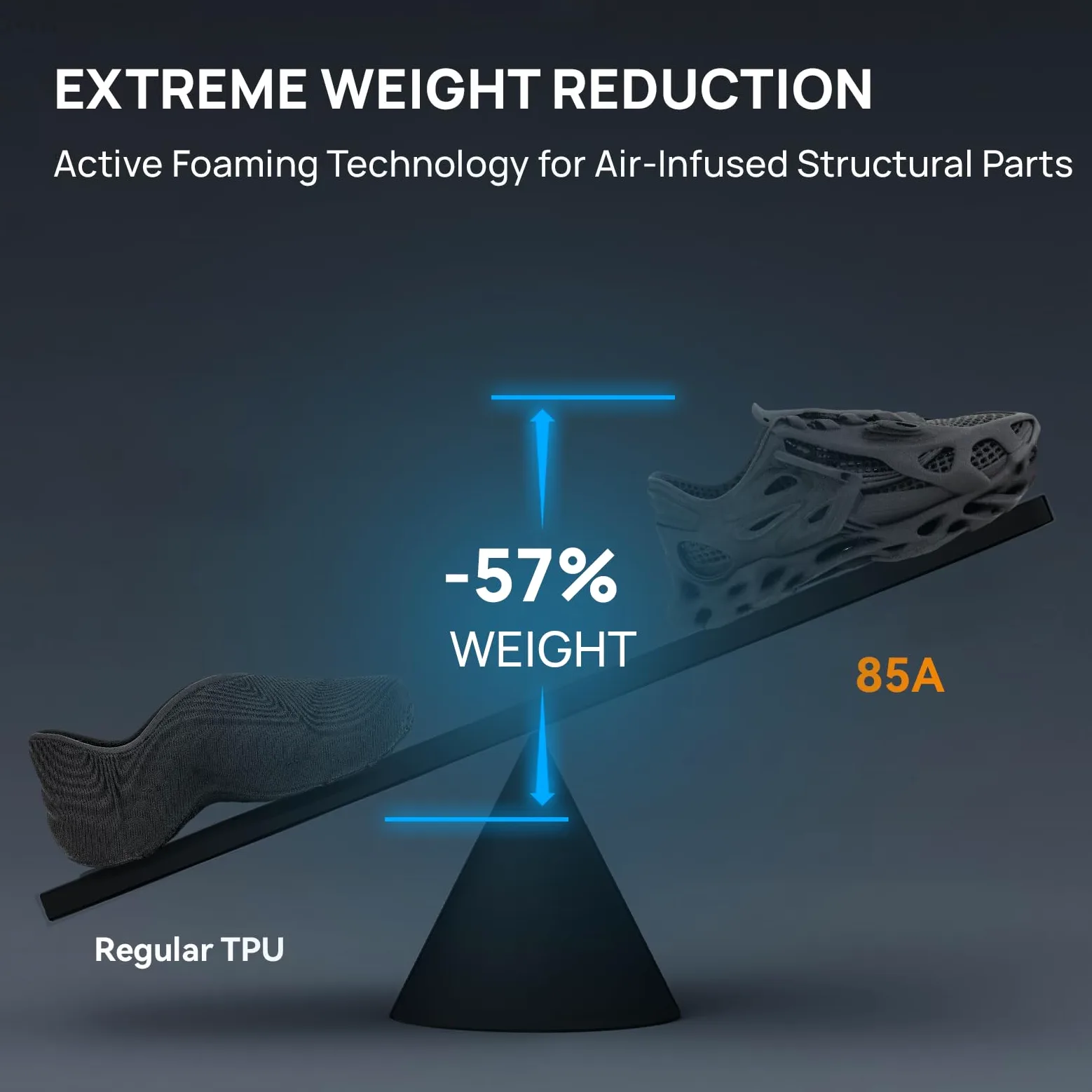 Siraya Tech Roamr TPU Air HR 85A Filament do drukarki 3D (Czarny, 800 g) | Spienianie o wysokiej sprężystości, 68A-85A Zmienna twardość, Lekki Matte Structural TPU, do Podeszwy & Części RC