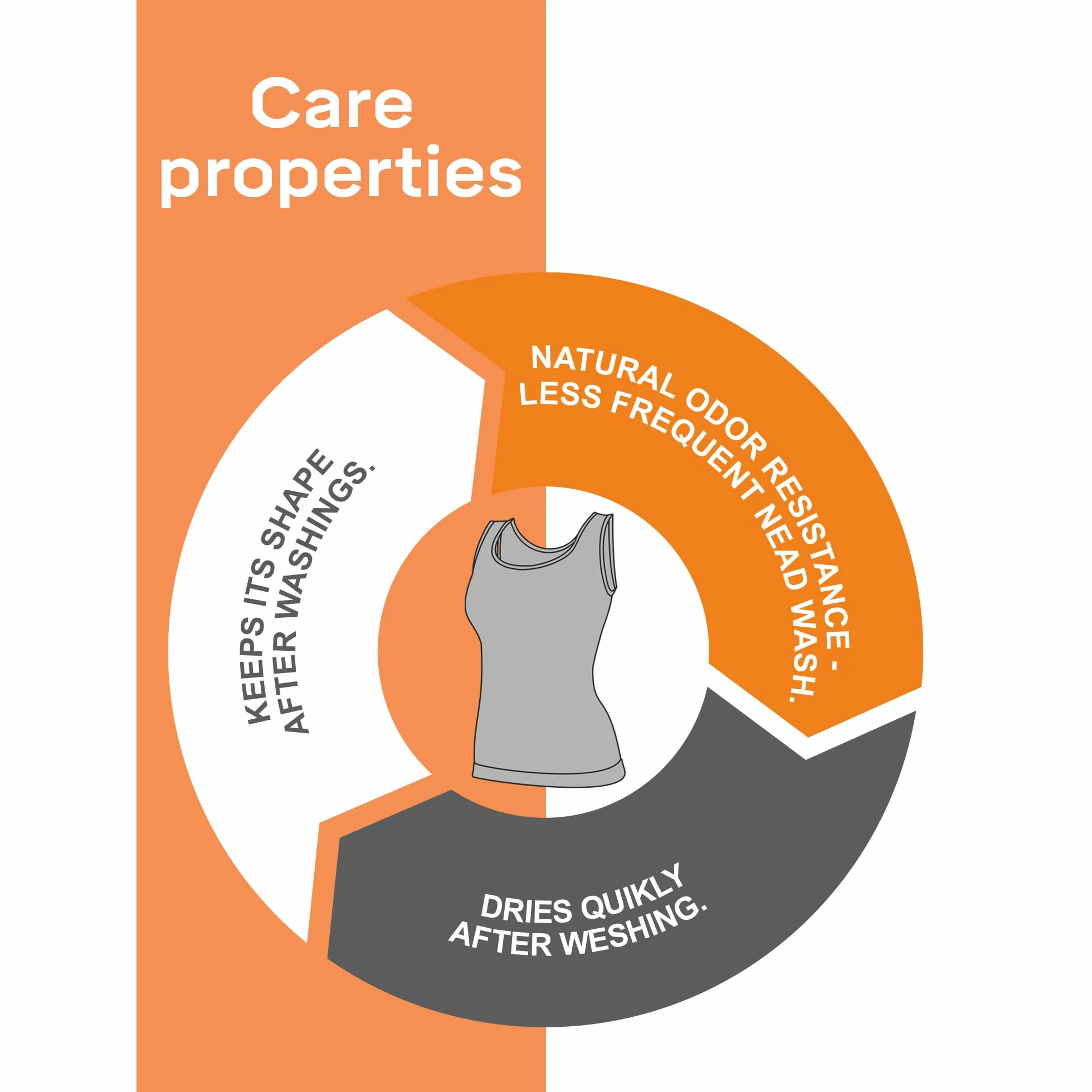 BRUBECK Damski tank top | bez rękawów | oddychający | sportowy | podkoszulek funkcyjny | górna część | 41% wełna z merynosów | TA10170