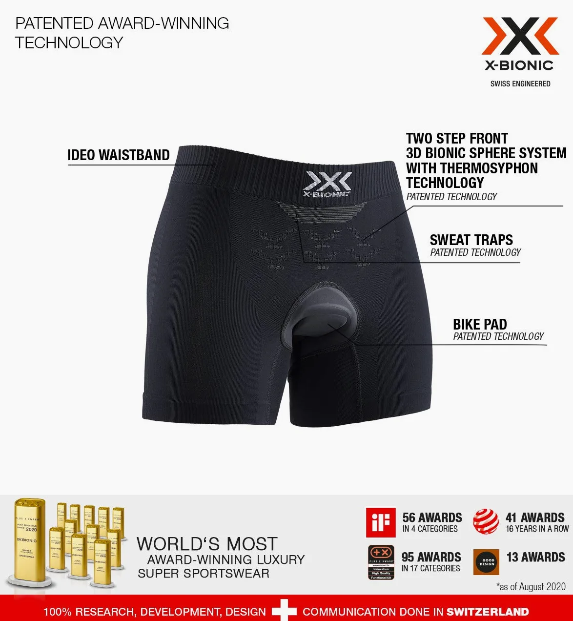 X-Bionic Bokserki Kobiety Energizer 4.0 Light Padded