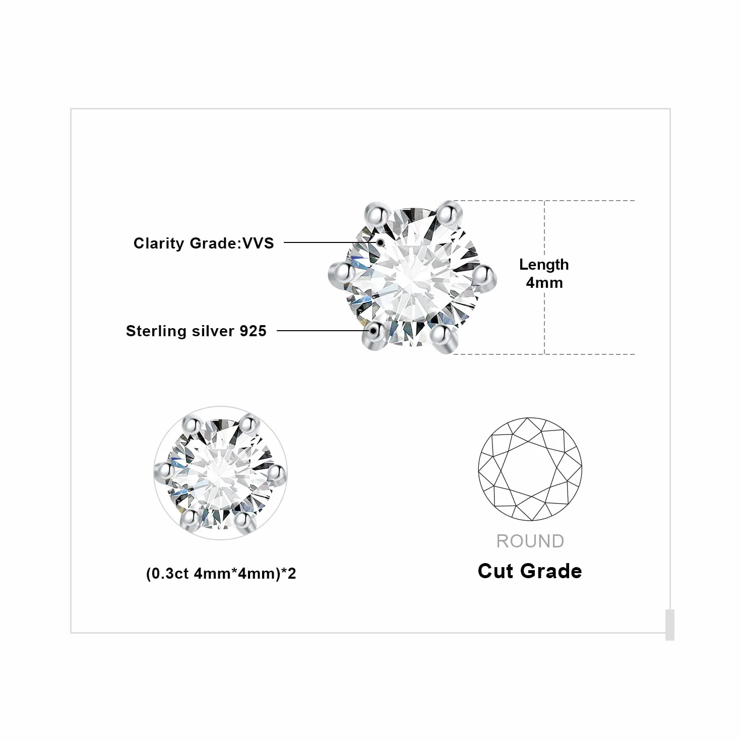 JewelryPalace Okrągłe kolczyki sztyfty Moissanite Srebro 925 Kolczyki damskie Srebrne dziewczęce kamienie szlachetne Prezent