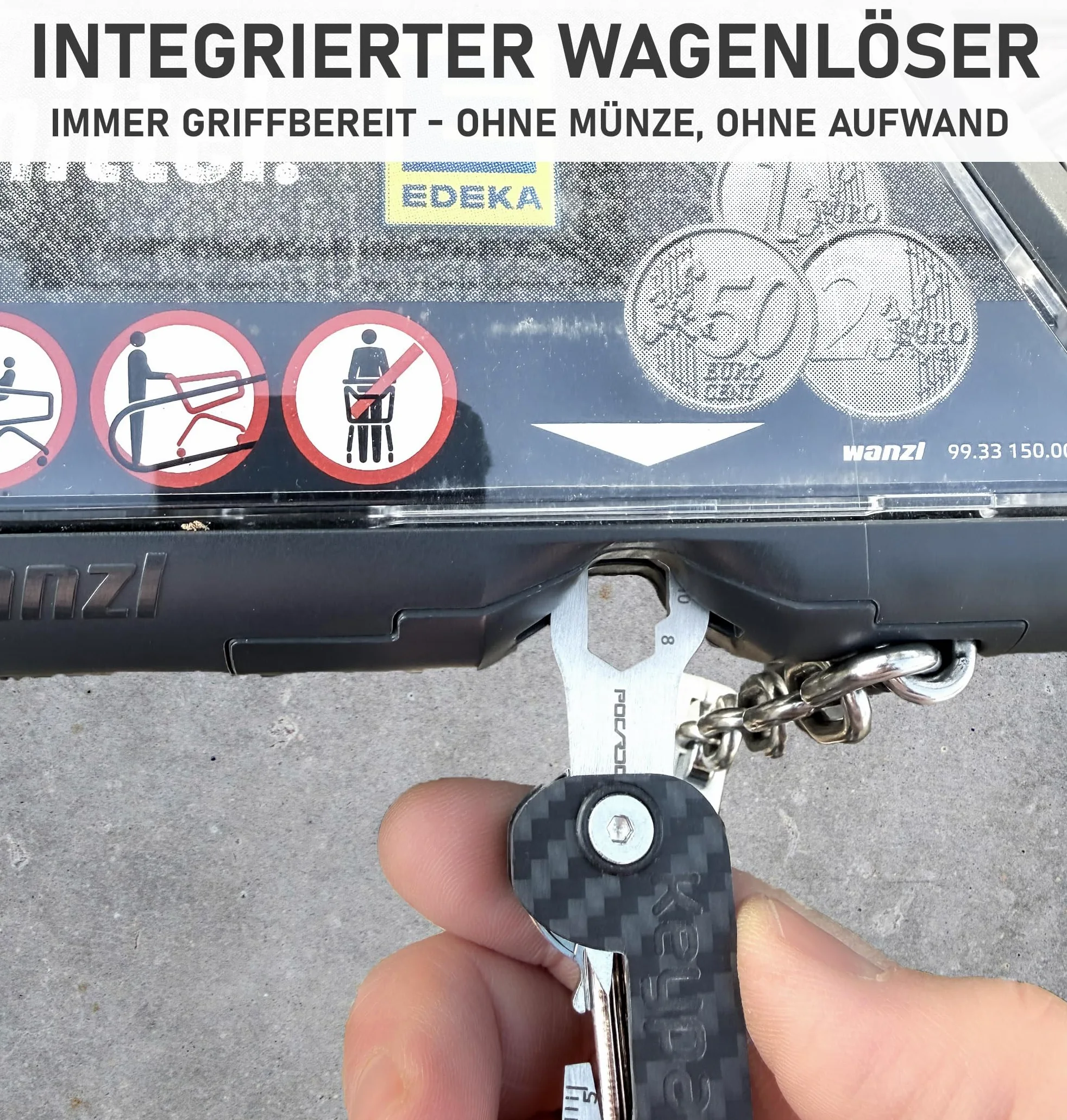 Zestaw upominkowy 4 w 1: organizer na klucze + narzędzie wielofunkcyjne + uchwyt AirTag + Slim Wallet