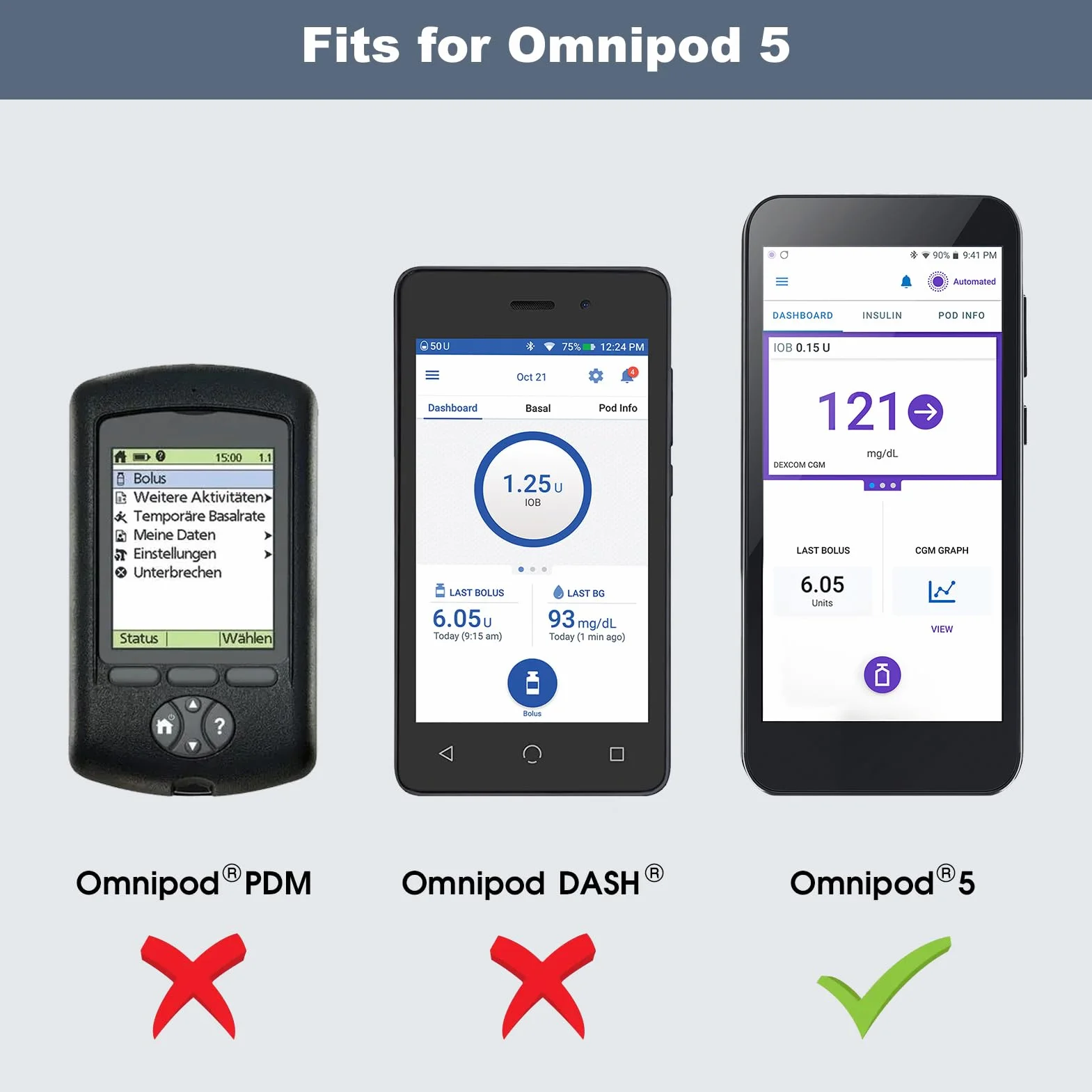 MEDMAX Etui do Omnipod 5, lekka sztuczna skóra, etui ochronne, pokrowiec ochronny dla cukrzyków, torba do przechowywania urządzenia Omnipod 5, (czarny)