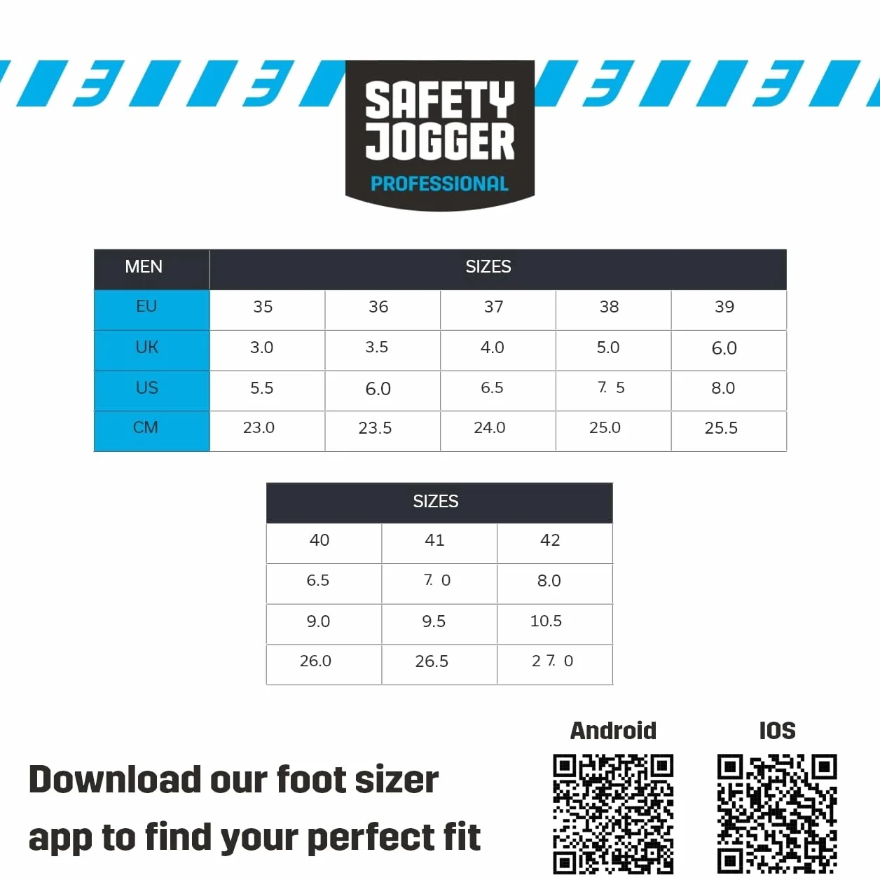 SAFETY JOGGER Mężczyźni Danybuty ochronne
