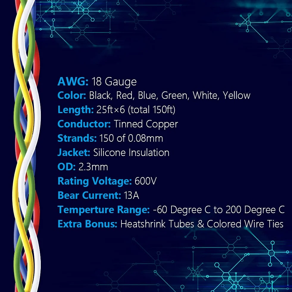 Fermerry 18 AWG linka z drutu silikonowego z cynowanego drutu miedzianego 0,75 mm² na 25 stóp 6 kolorów elastycznych kabli połączeniowych o rozmiarze