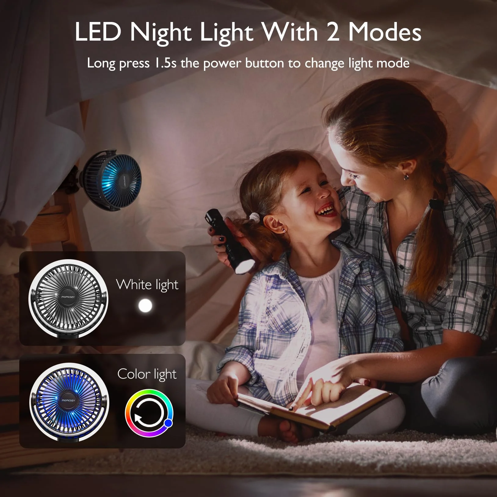 Momcozy Przenośny Wentylator Do Wózka, 8000 mAh, 27 H Długa Praca, Odkryty 4-Biegowy 360°, Led Nocne 2 Tryby, Usb Ładowanie, Chłodzenie Dla Dziecka, Samochód, Sypialnia（Czarny）