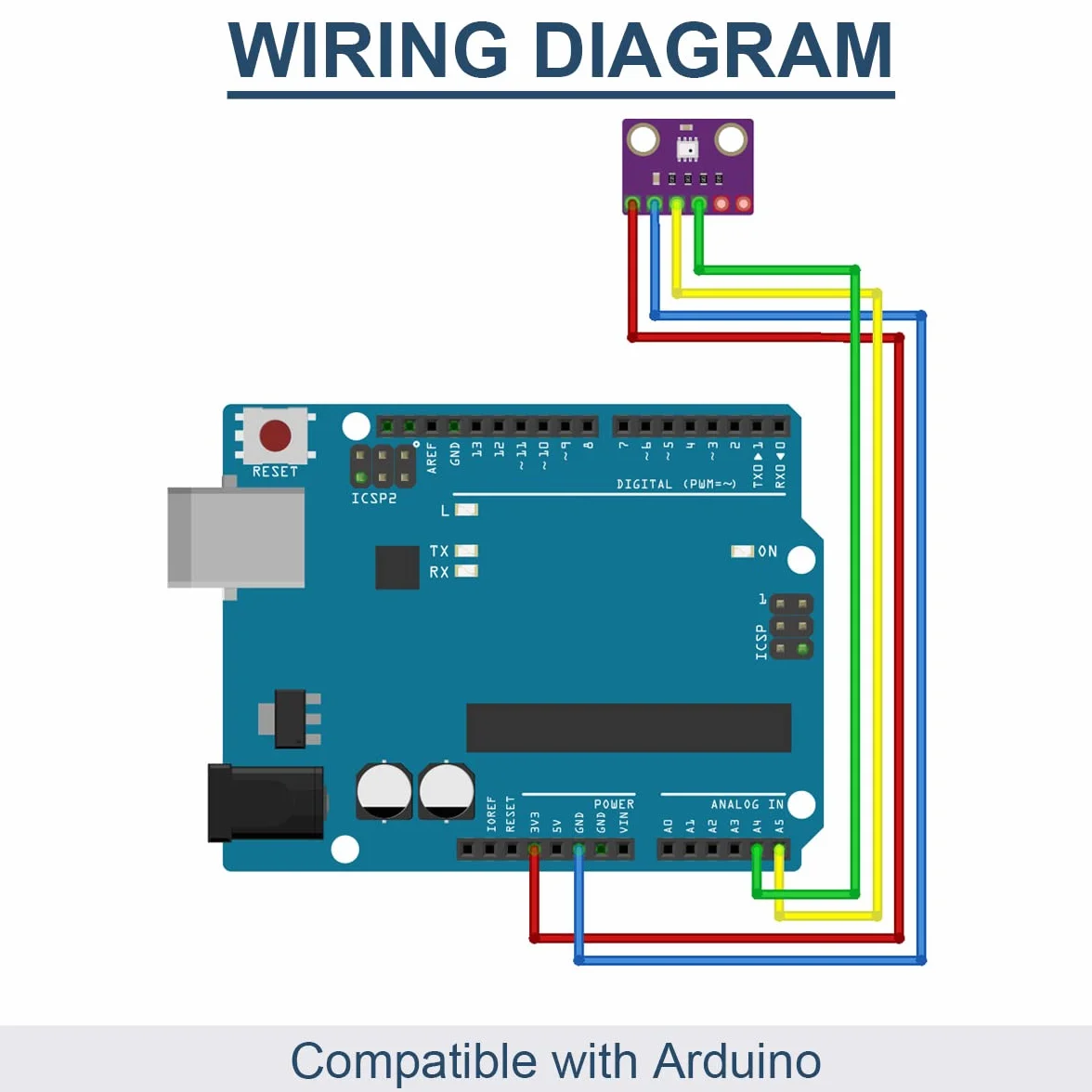 5 Sztuk 3.3V BMP280 Cyfrowy Ciśnienie Barometryczne Wysokość I2C IIC SPI Moduł Czujnika Wysokiej Precyzji dla Arduino z Dupont Kabel