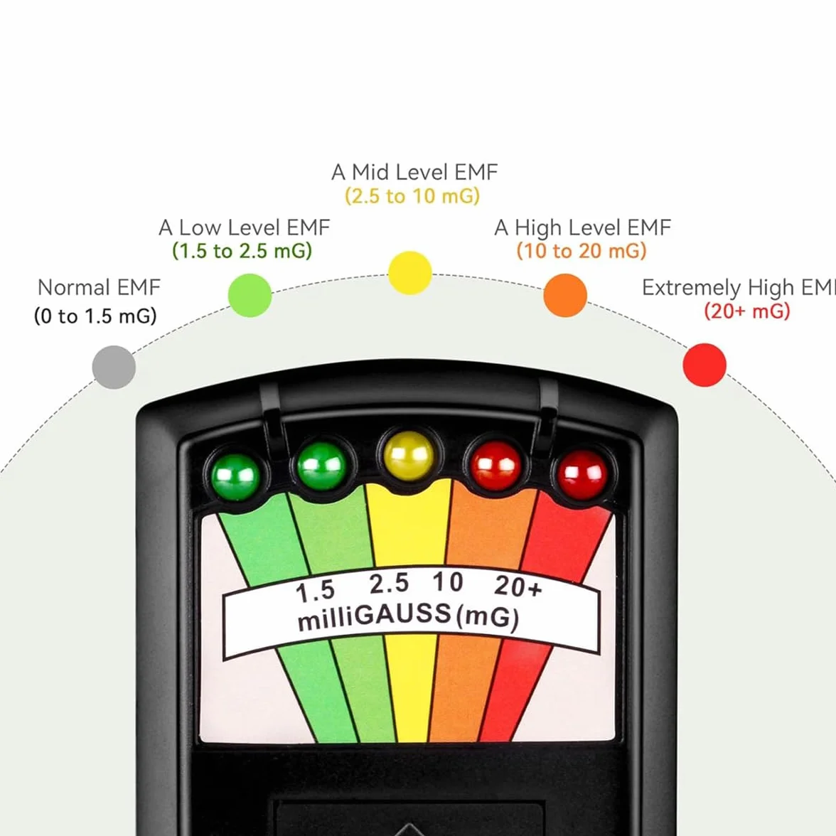 Alnicov LED Czytnik EMF Przenośny Detektor EMF Tester Pola Magnetycznego 50Hz-20 000Hz