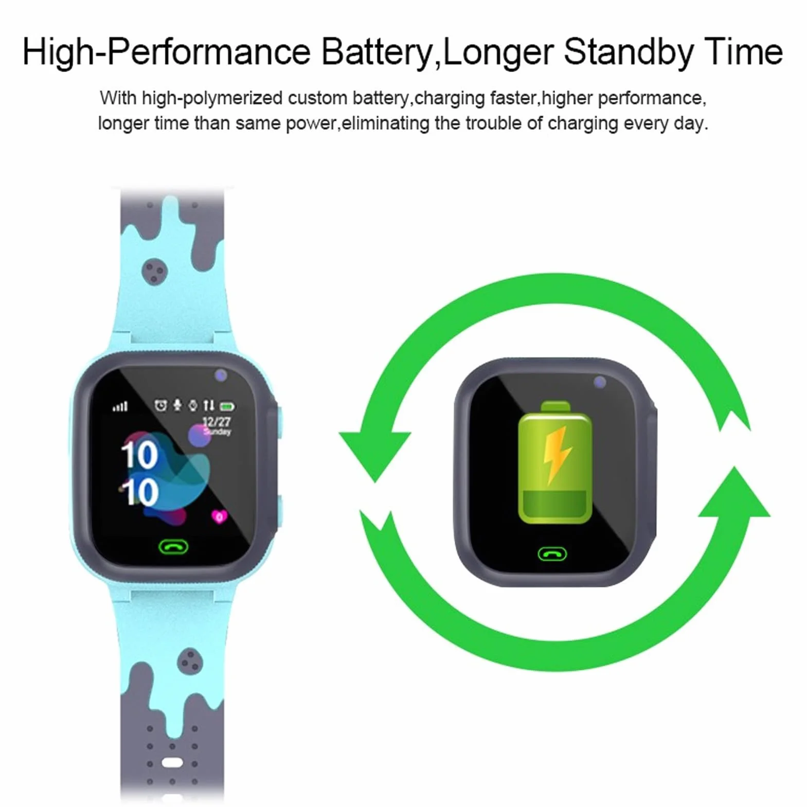 1,44-calowy Smartwatch dla Dzieci, 2-kierunkowe Połączenia Głosowe Inteligentny Zegarek dla Dzieci z Pozycjonowaniem LBS w Czasie Rzeczywistym, Ekran Dotykowy, IP65, Tryb Klasowy