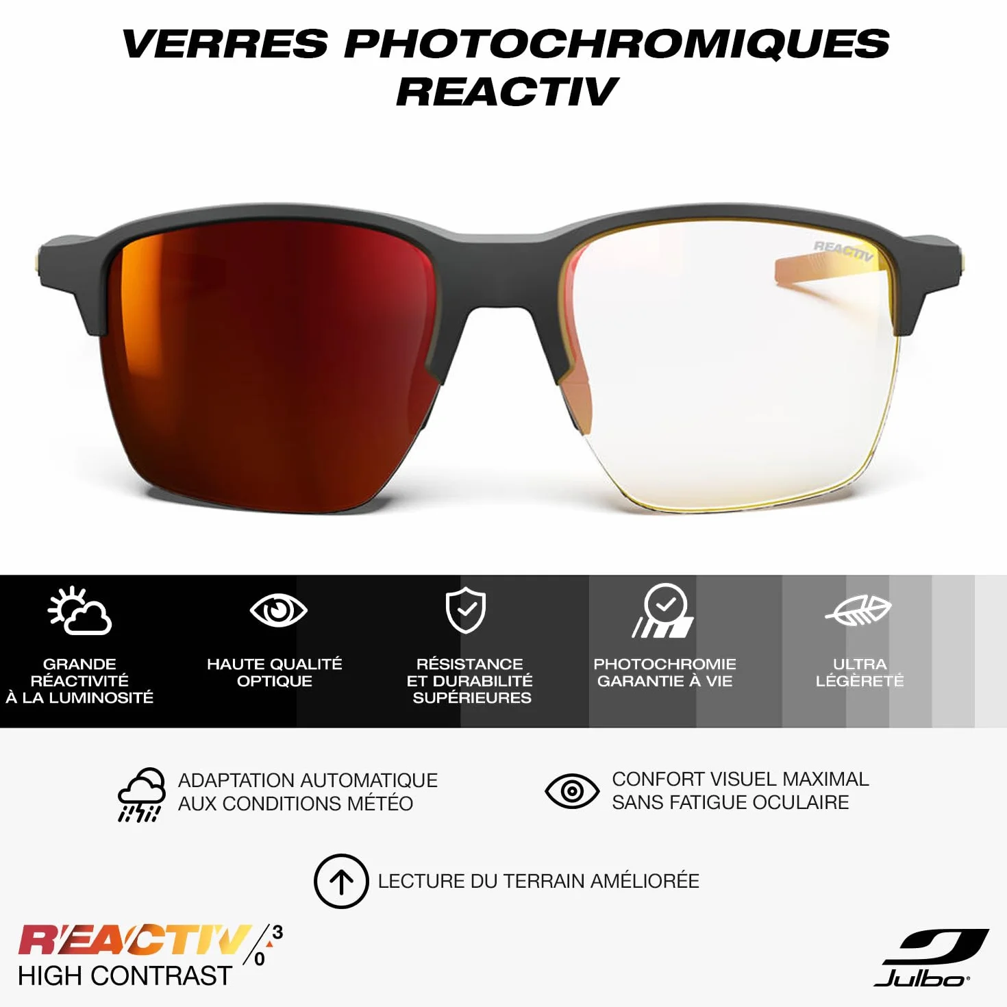 Julbo Okulary przeciwsłoneczne CROSSLINE REACTIV czarne L Mixed