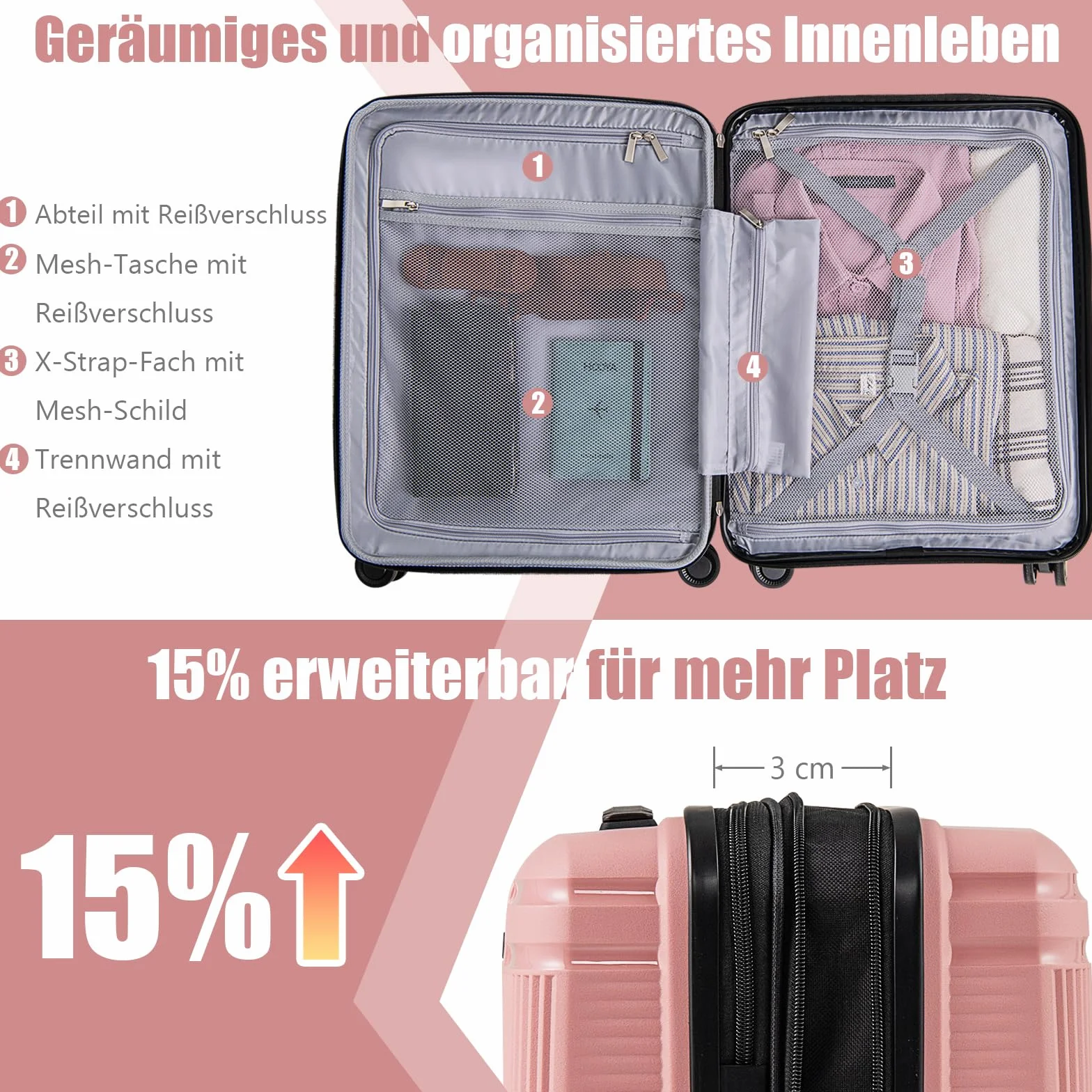 COSTWAY Zestaw bagażu 2-częściowy walizka podręczna 14" z zamkiem TSA port USB różowy 14" + 20"