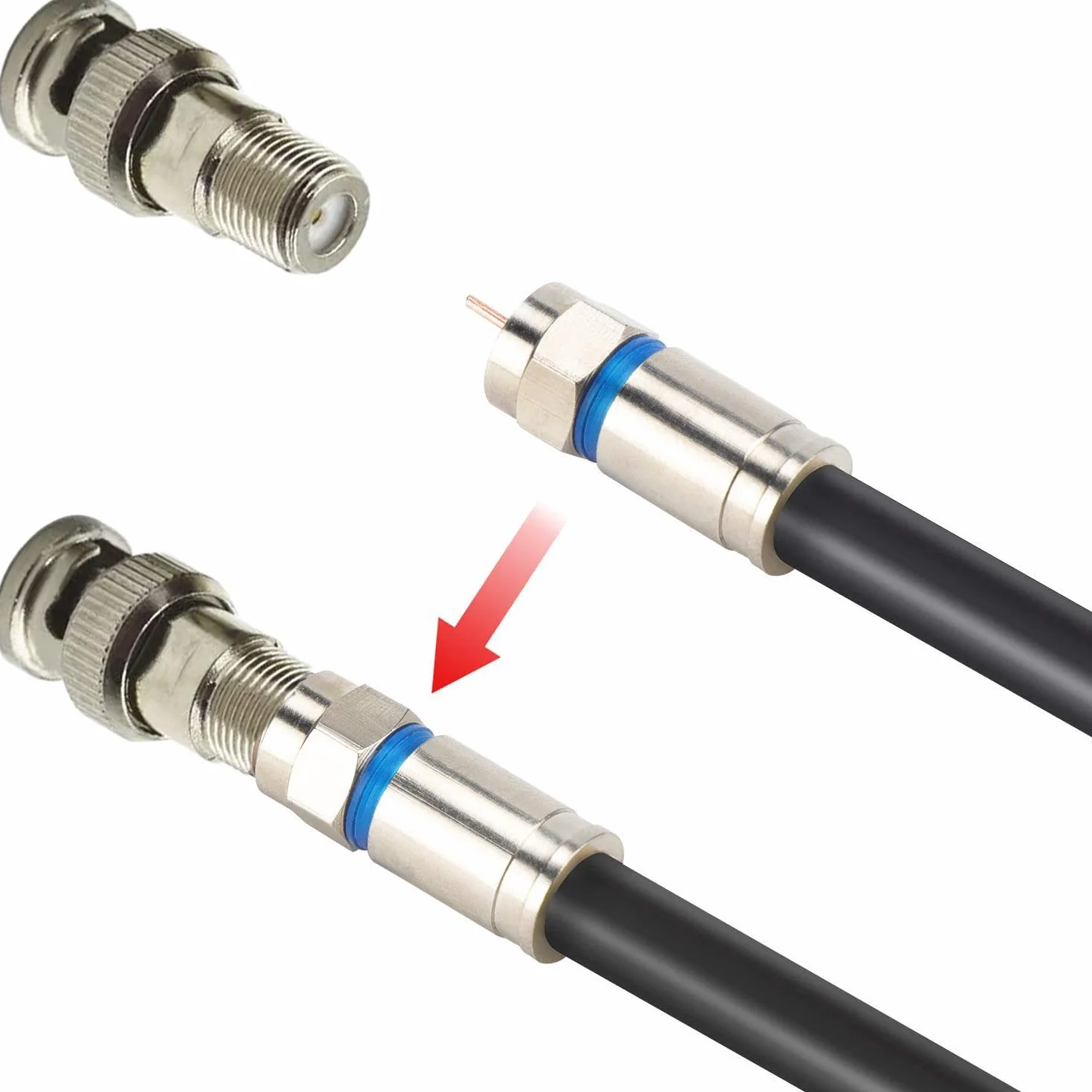 Greluma 10 szt. F do złącza BNC, wtyczka BNC do gniazda F adapter koncentryczny 75 omów, RG6, złącze RG59 do skanera, aparatu