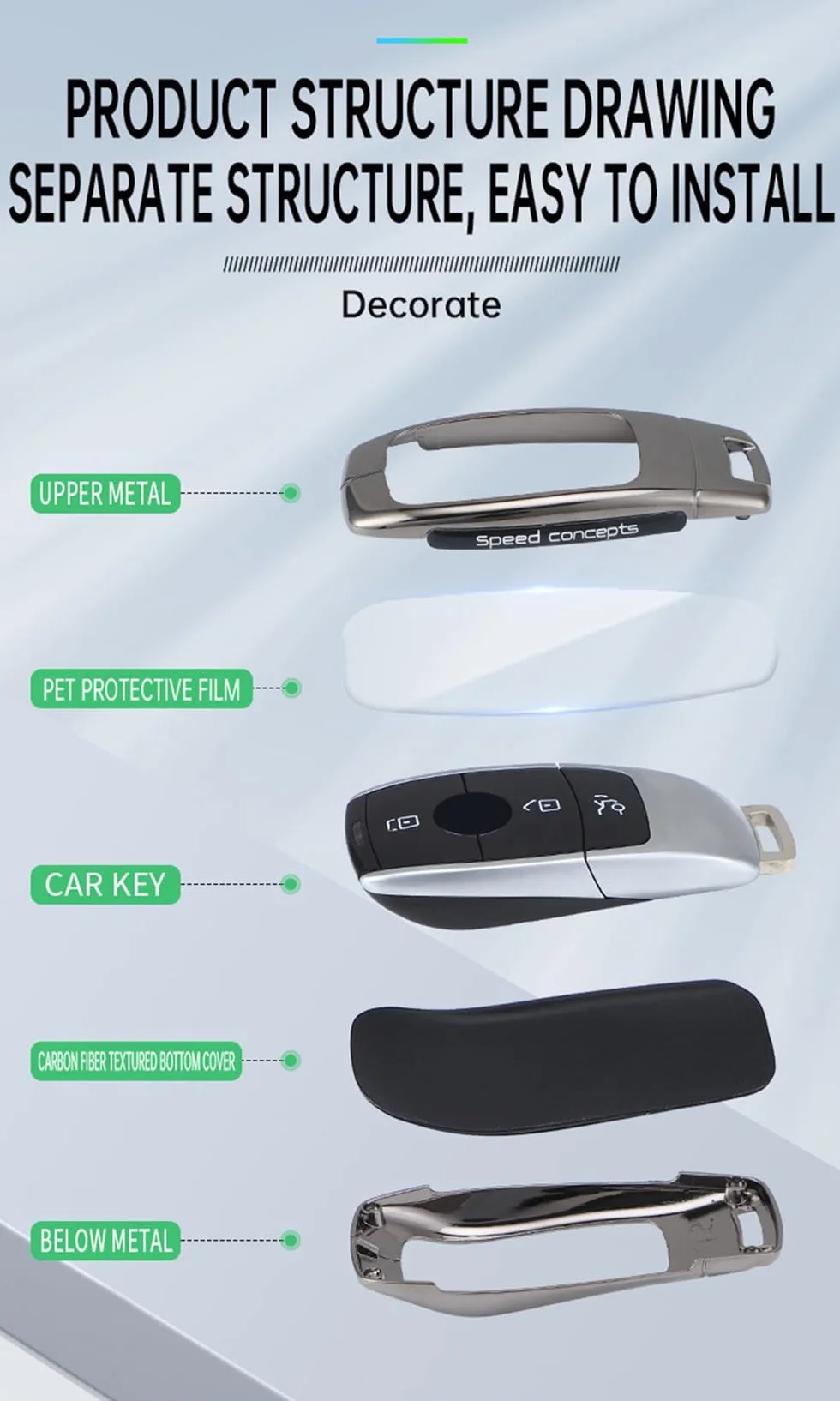 Etui na kluczyki Mercedes Keyless go, etui na kluczyki samochodowe, pasuje do Benz A C E G S CLS klasa AMG GLK GLC GLC GLE klasa E W213/S W223, organizer na klucze, elegancki i praktyczny