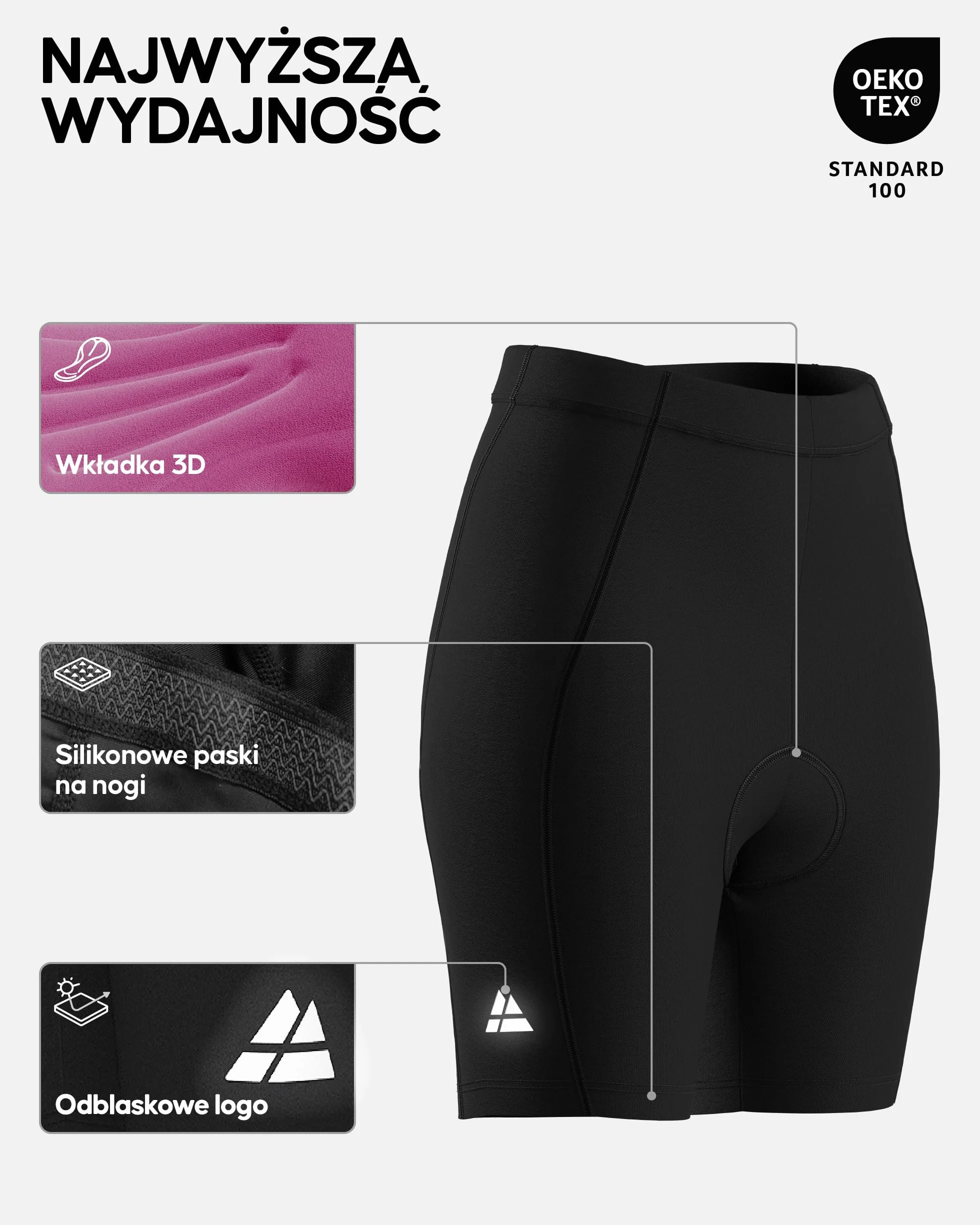 Spodenki Rowerowe Damskie z Wkładką 3D Chamois Oddychające Szybkoschnące do Spinningu Kolarstwa Górskiego 1-Pak
