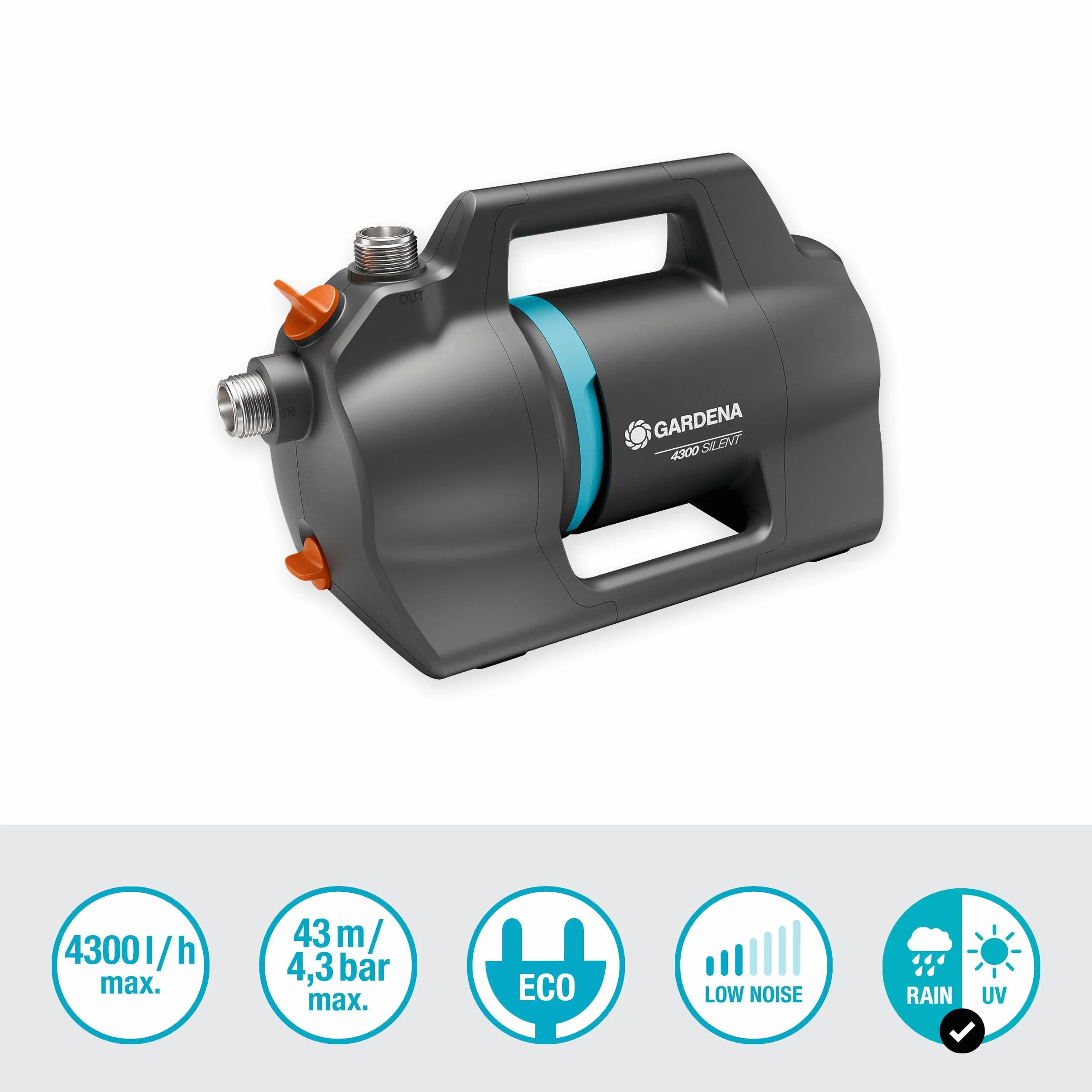 Gardena pompa ogrodowa 4300 Silent: Cicha pompa nawadniająca z innowacyjną obudową, tłoczenie 4300 l/h, silnik 650 W, podwójny system uszczelek, energooszcz. i wodotrwała (9056-20)