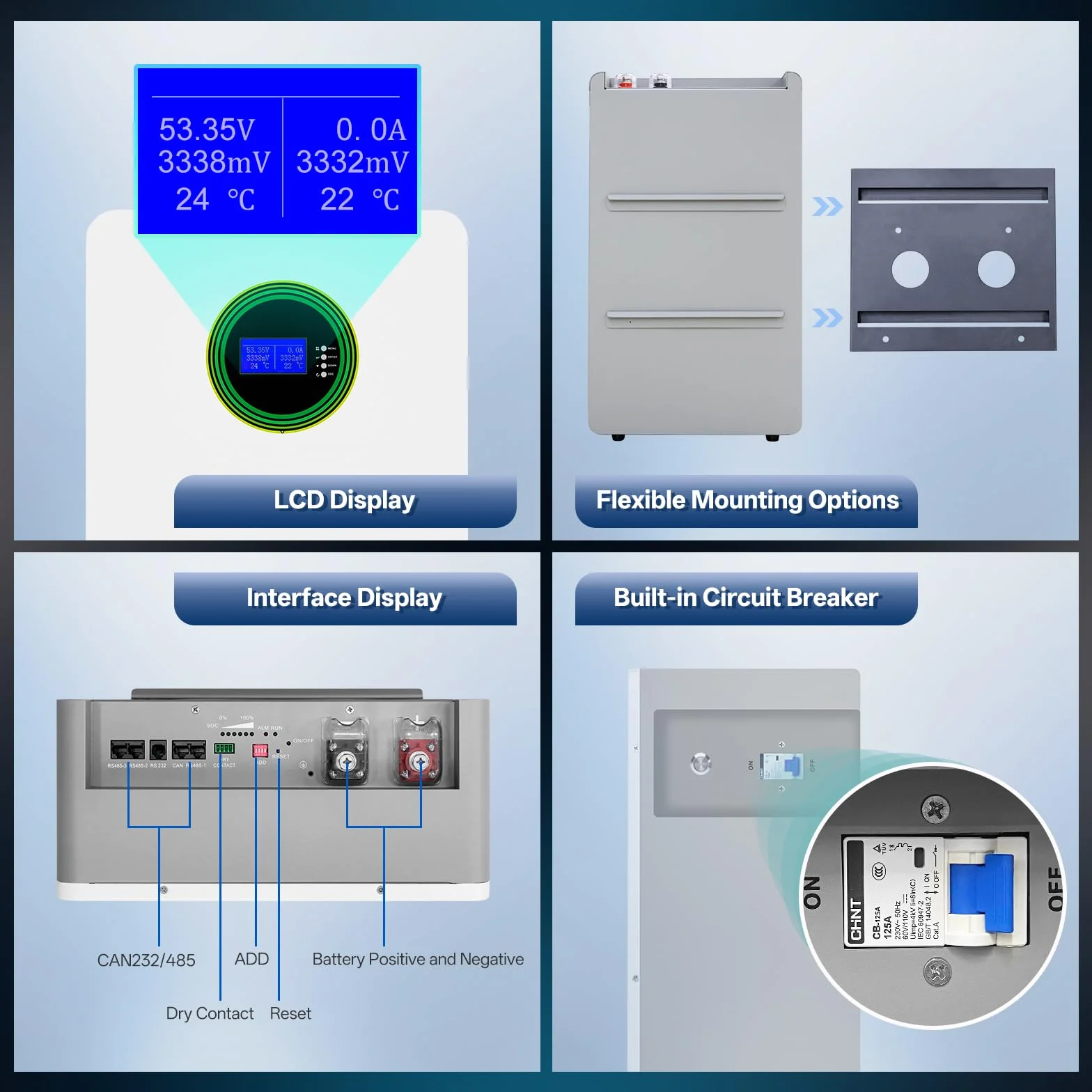 DATOUBOSS Akumulator LiFePO4 48V 100Ah 5,12kWh, 8000+ cykli, litowa bateria magazynująca energię z BMS, montaż na ścianie, RS485/CAN, możliwość rozbudowy równoległej, do instalacji PV, off-grid, domu