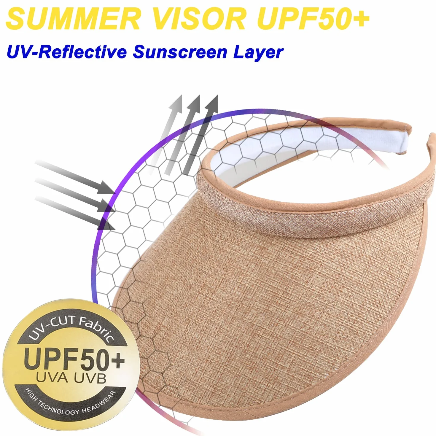 MULIMU 4-pak damski daszek przeciwsłoneczny UV UPF50+ czapka golfowa z szerokim rondem