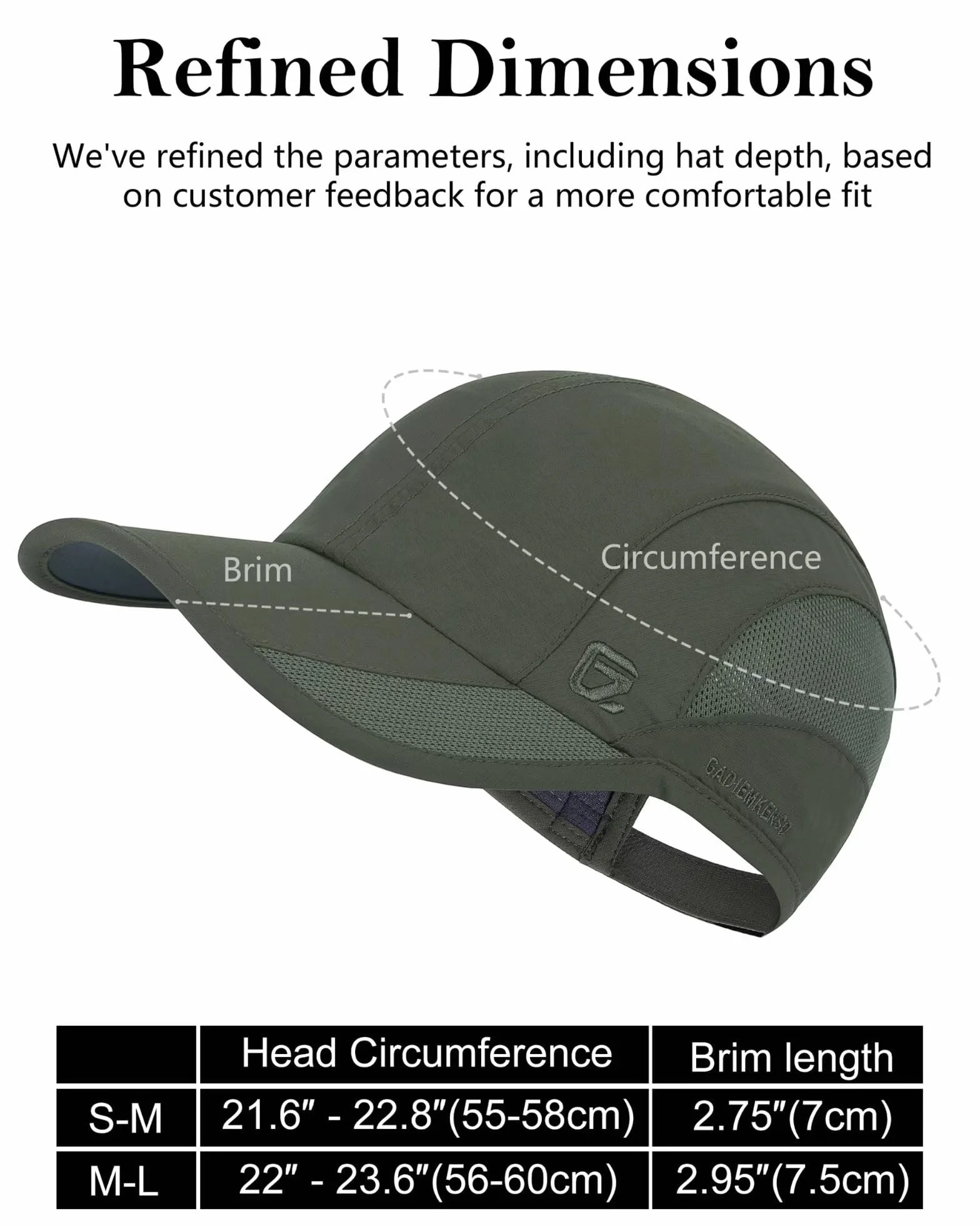 GADIEMKENSD Unstructured Quick Dry Sports Cap Outdoor Sun Protective Unisex