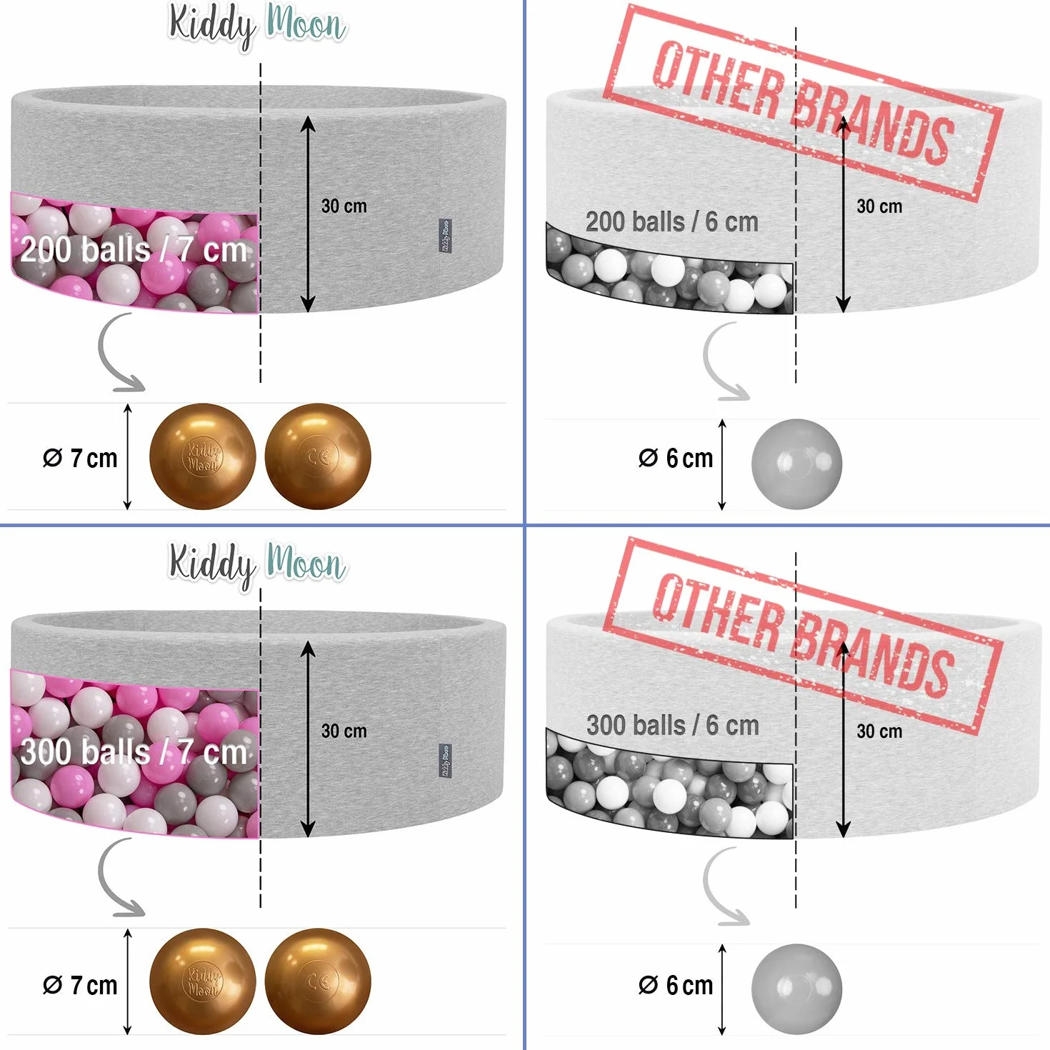 KiddyMoon Plastikowe Piłeczki 100 Sztuk ∅ 7Cm Dla Dzieci, Wielokolorowe Zestawy Kulek Do Zabawy, Perła-Transparent