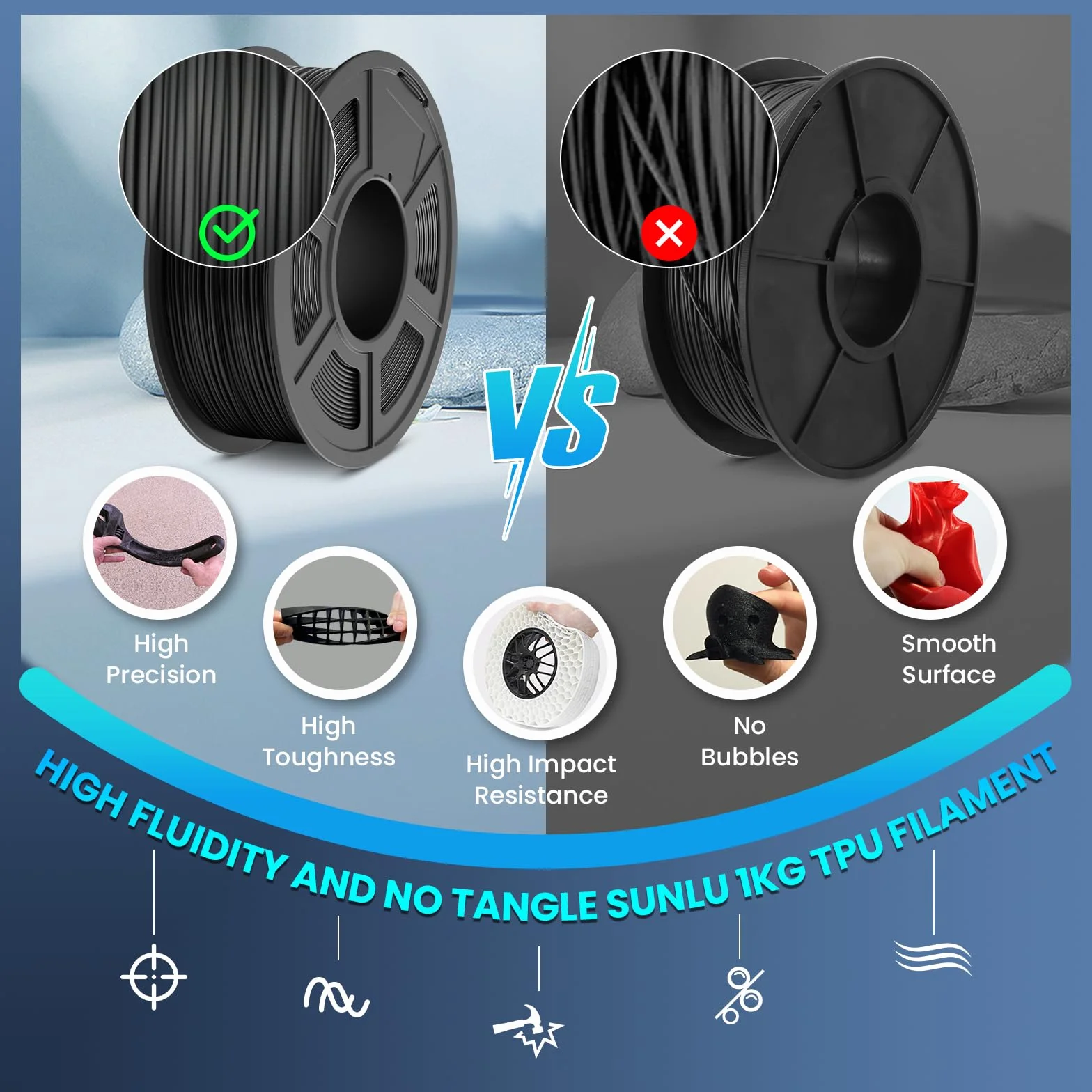 SUNLU TPU 3D Printer Filament 1,75mm, Szybki filament TPU 95A, 1KG elastyczny filament 3D do szybkiego drukowania, dokładność wymiarowa +/- 0,03 mm. (Zielony).
