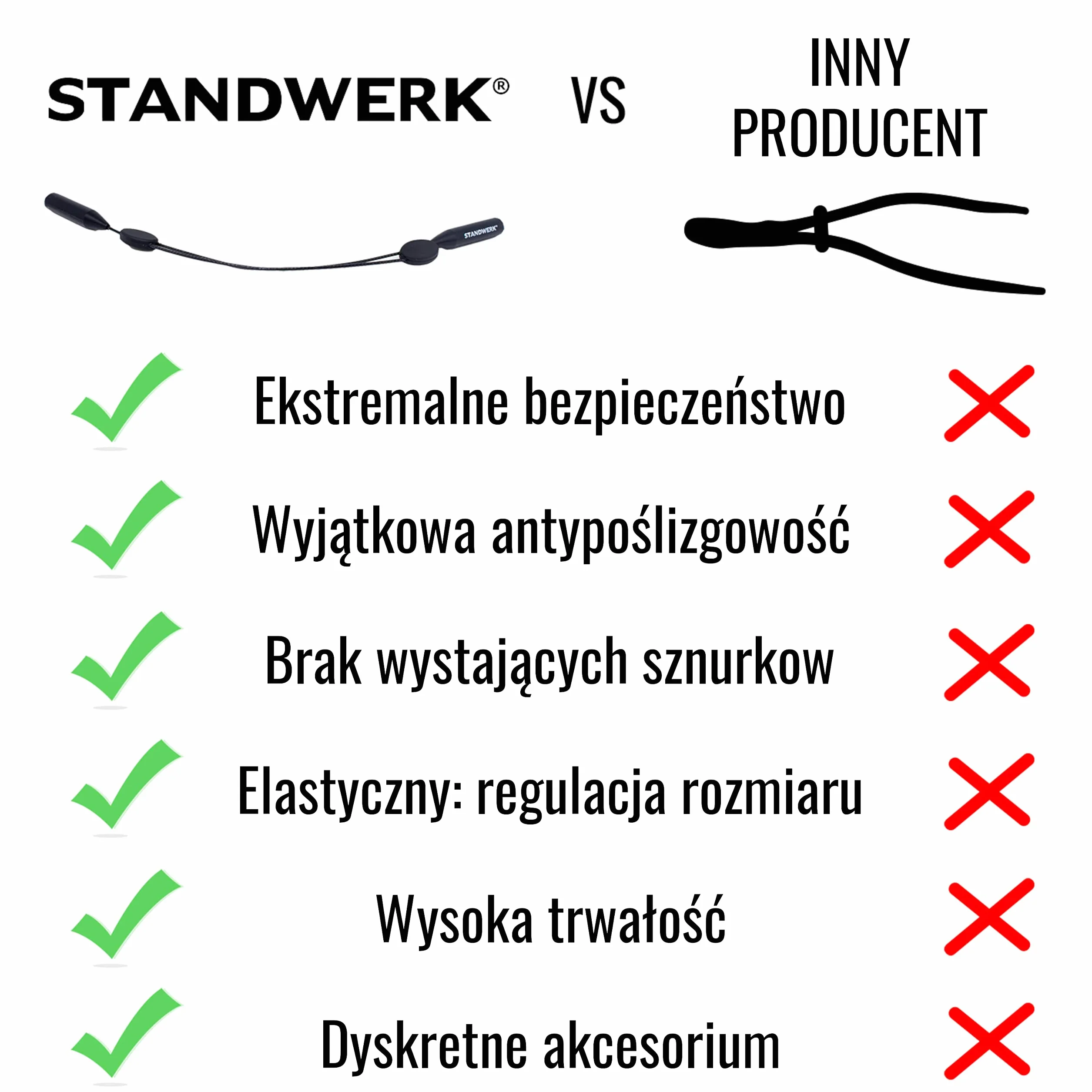 STANDWERK® Paski do okularów – wyjątkowo niezawodny pasek do okularów sportowych dla kobiet, dzieci, mężczyzn – uchwyt na okulary do uprawiania sportu i rekreacji – wodoodporny, elastyczny