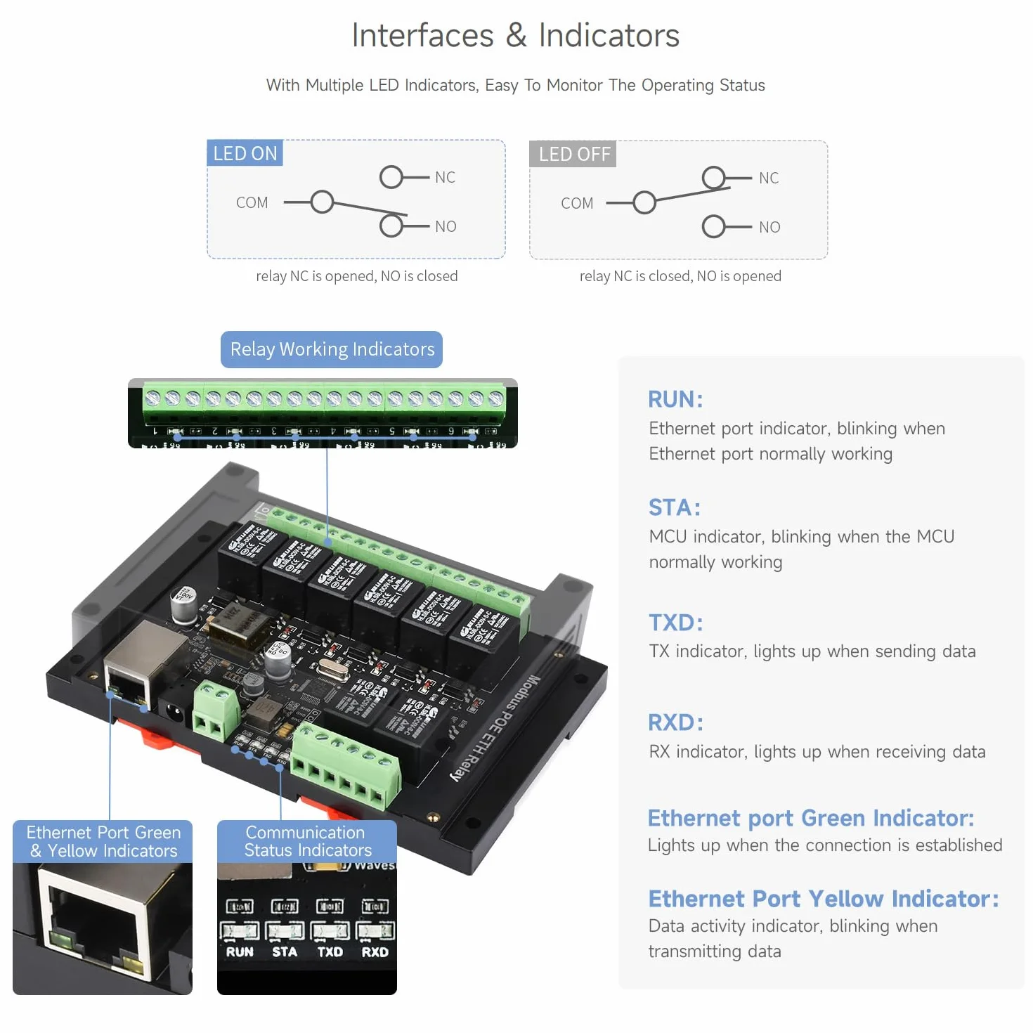 Waveshare 8-Ch Ethernet Relay Module, Modbus RTU/Modbus TCP Protocol, PoE Port Communication, with Various Isolation and Protection Circuits, Industrial Grade Rail-Mount Case
