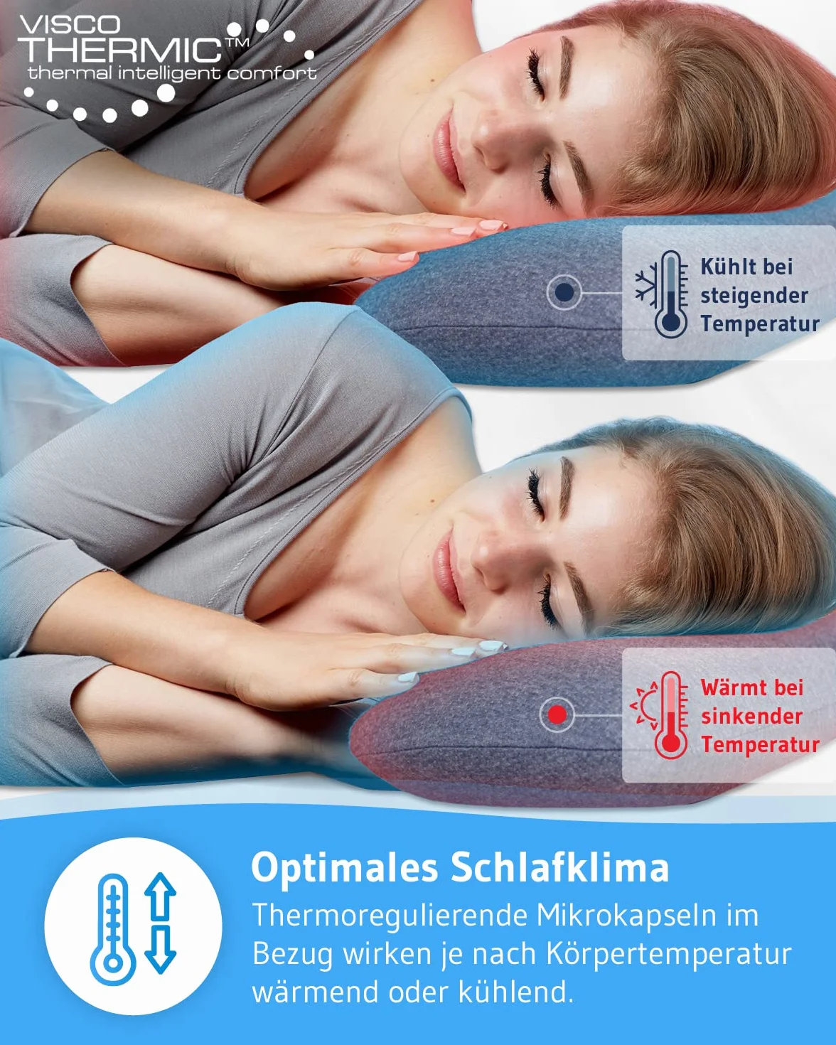 Podróżna poduszka VOLAR Quickdry | Rogal na szyję z pianki Visco | Ortopedyczna poduszka pod kark z szybkoschnącą poszewką termiczną | Mała poduszka do auta, hotelu, samolotu 40x25x10
