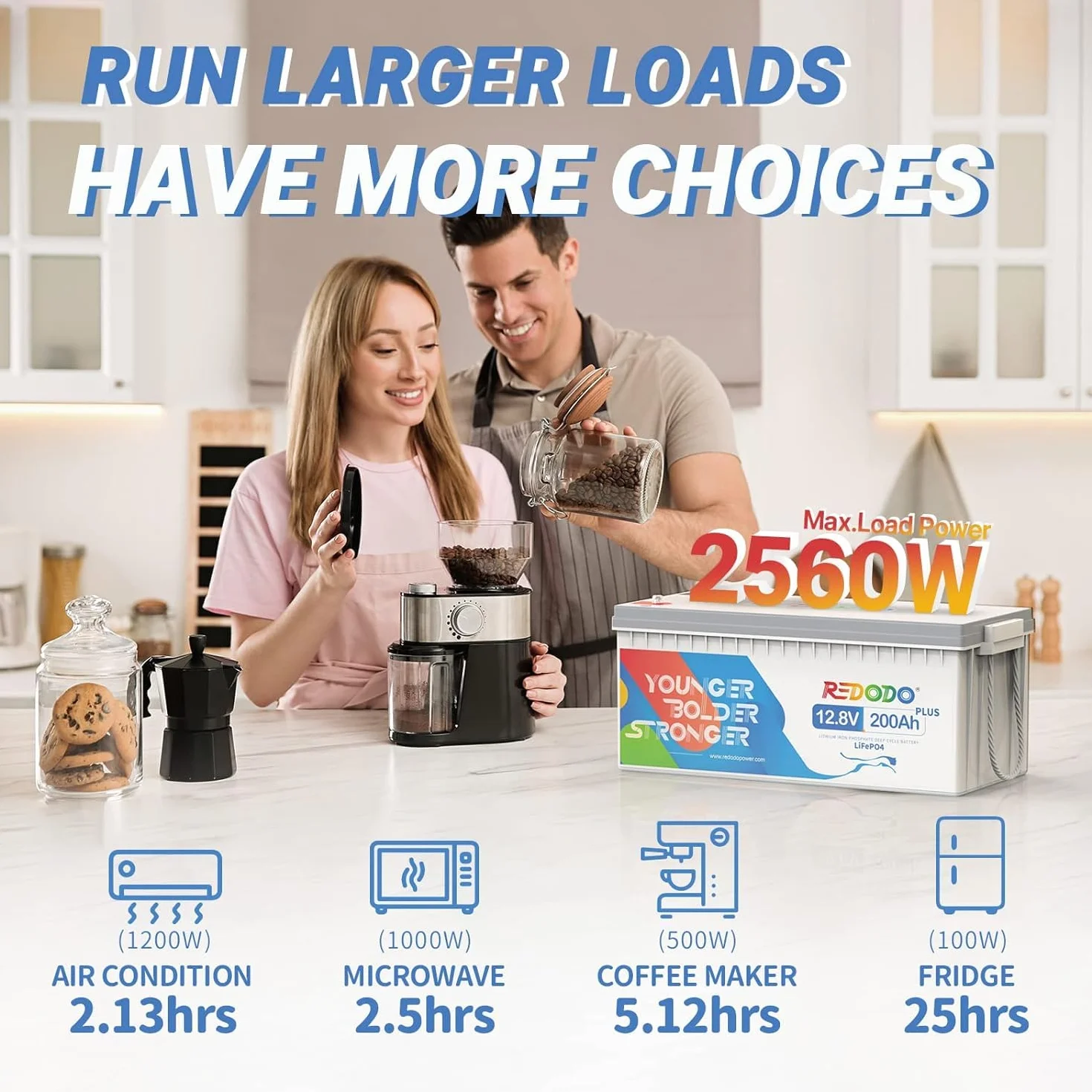 Redodo Akumulator LiFePO4 12V 200Ah Plus z BMS 200 A, 4000-15000 cykli eksploatacji, bateria litowa do kampera, furgonetki, panelu słonecznego, magazynowania energii poza siecią