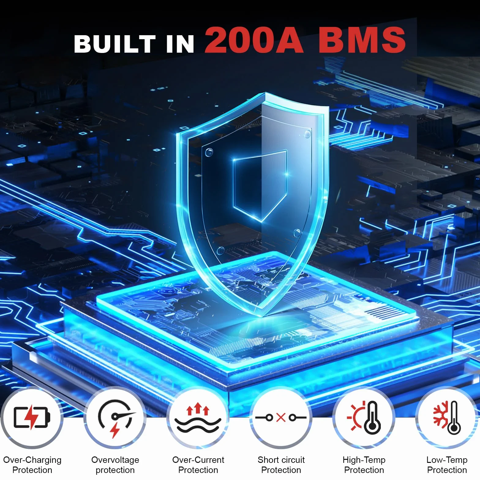 12V 300Ah Bateria Litowa LiFePO4 3840Wh BMS 200A, 6000+ Cykli, Żywotność 10 Lat, Akumulator LiFePO4 do Energii Słonecznej, Kampera, Kampingu, Fotowoltaiki, Domowego Magazynu Energii