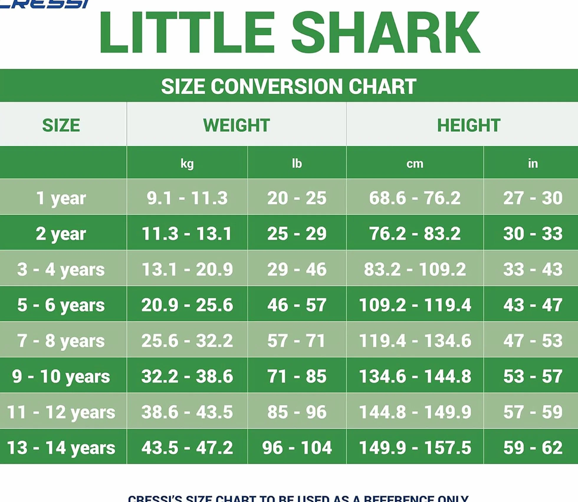 Cressi Unisex-Youth Little Shark Shorty Wetsuit Pianka Z Neoprenu Dla Dzieci,Czarny/Niebieski,8 Lat,Dg003505