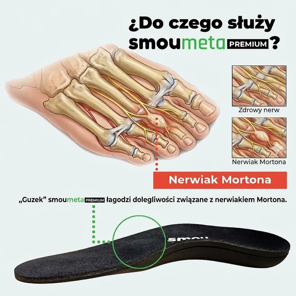 SMOU Wkładki Metatarsalne Premium z Podparciem Łuku i Stabilizacją