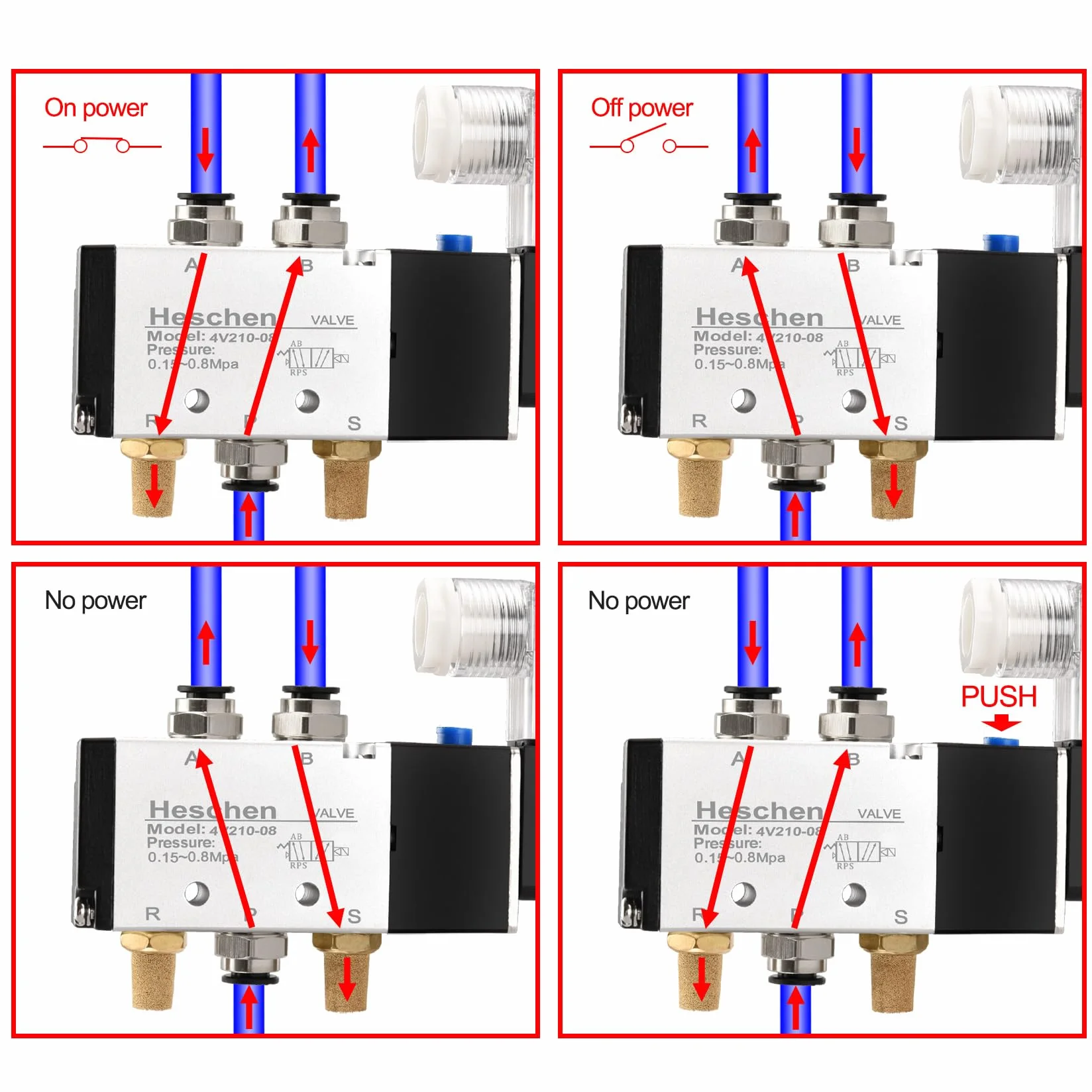 Heschen elektryczny pneumatyczny zawór elektromagnetyczny 4V210-08 DC 24 V PT 1/4 5-drożny 2 pozycje